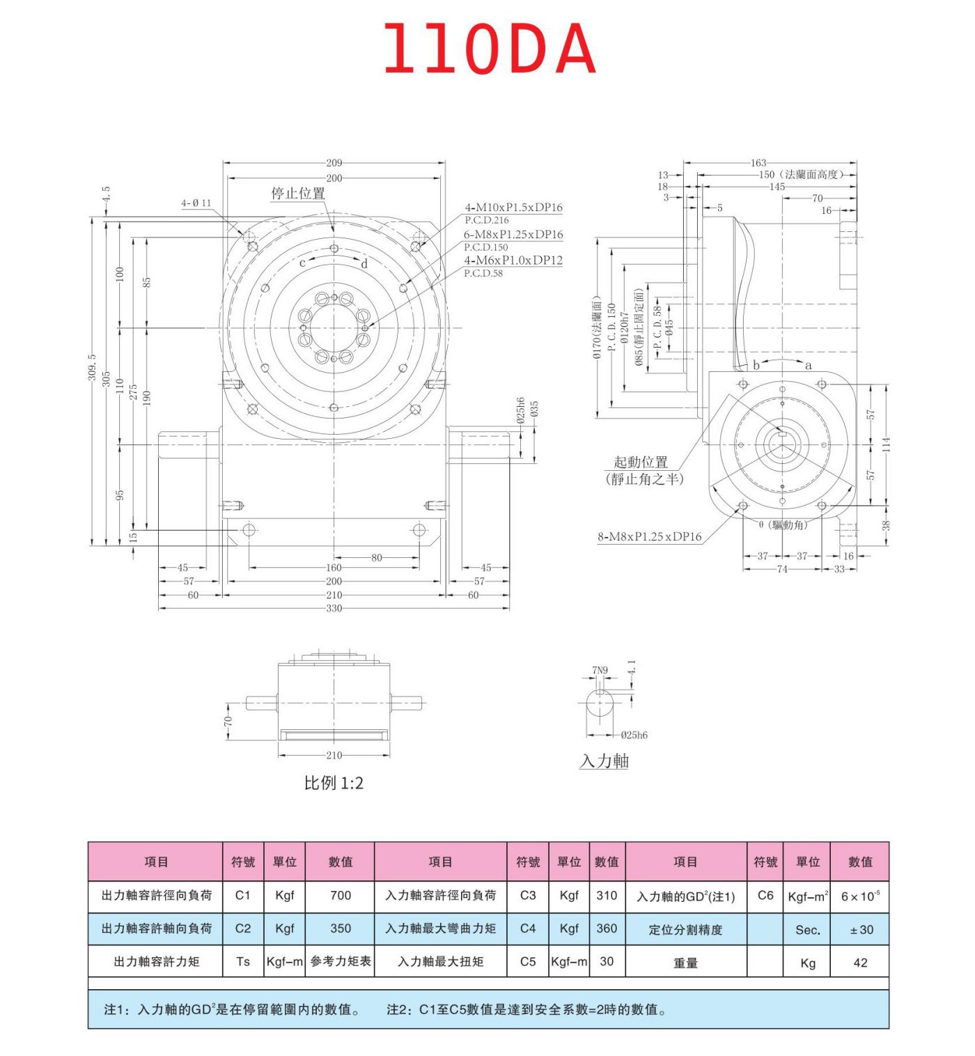 超薄平台桌面DA凸轮分割器(图4)