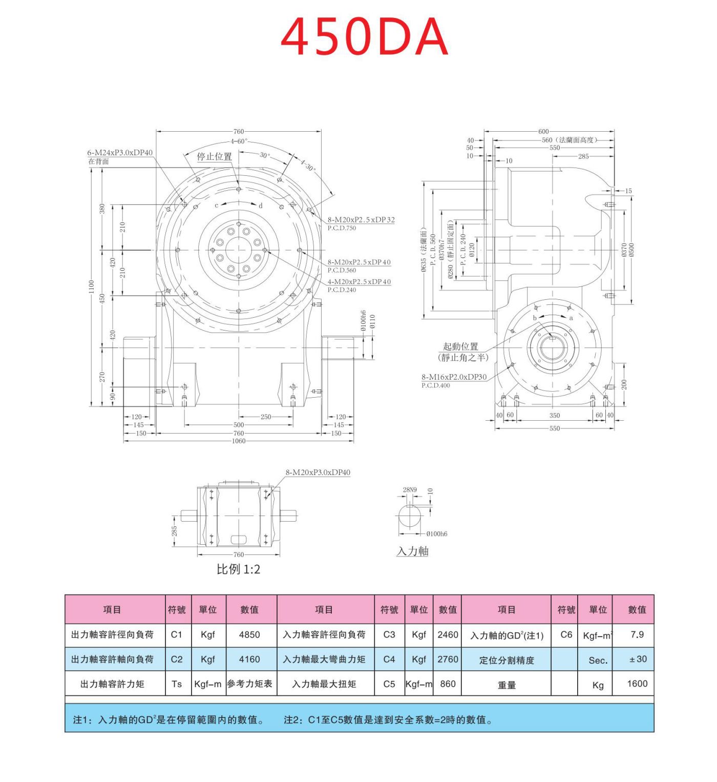 超薄平台桌面DA凸轮分割器(图9)