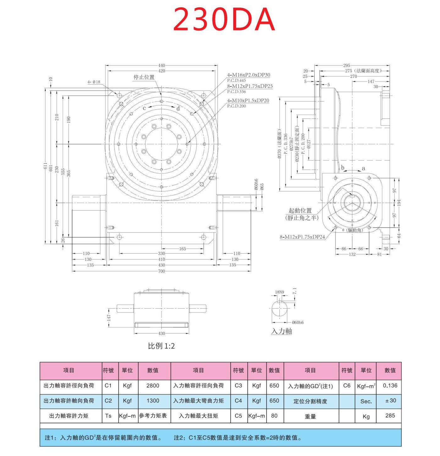 超薄平台桌面DA凸轮分割器(图7)