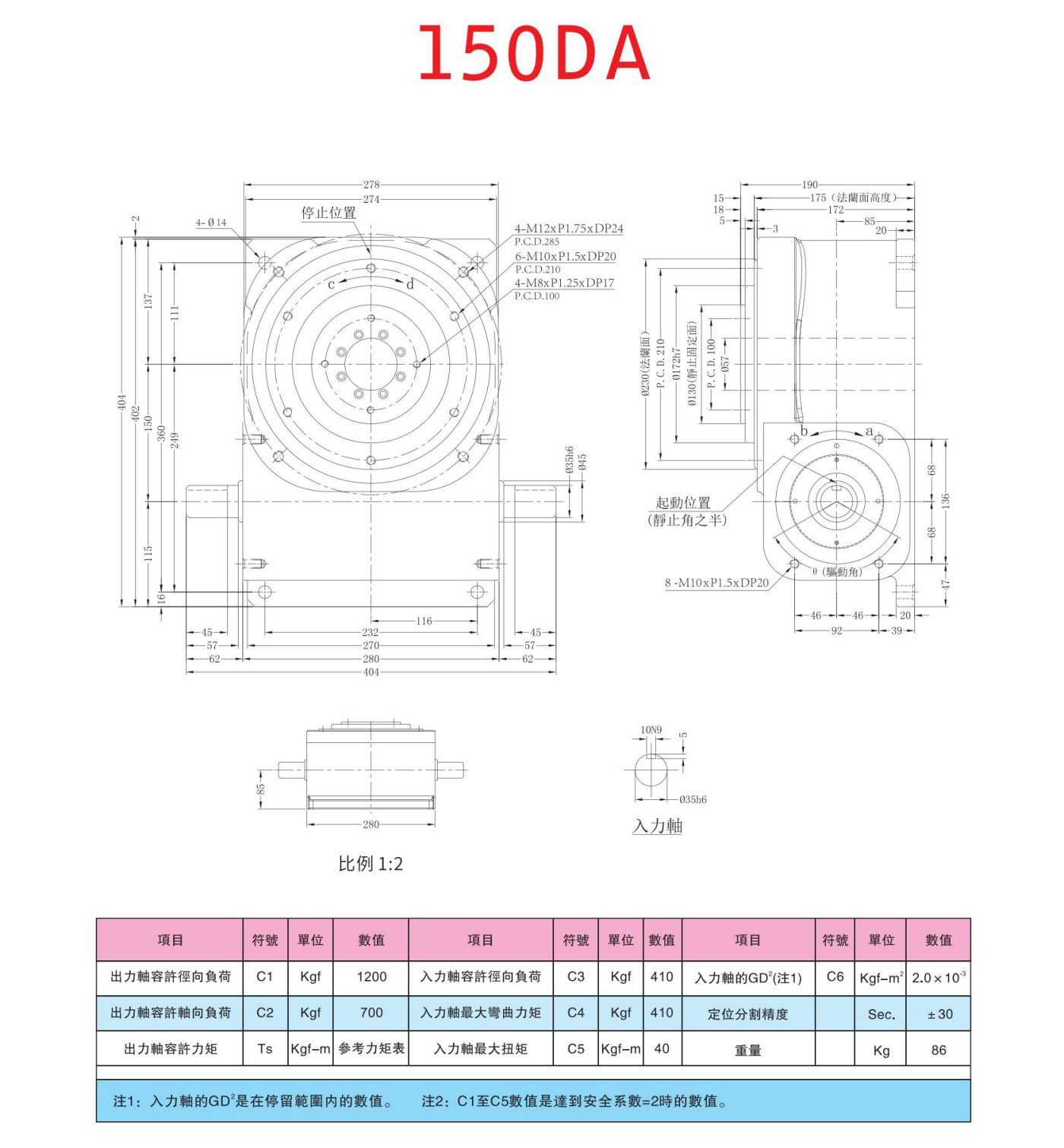 超薄平台桌面DA凸轮分割器(图5)
