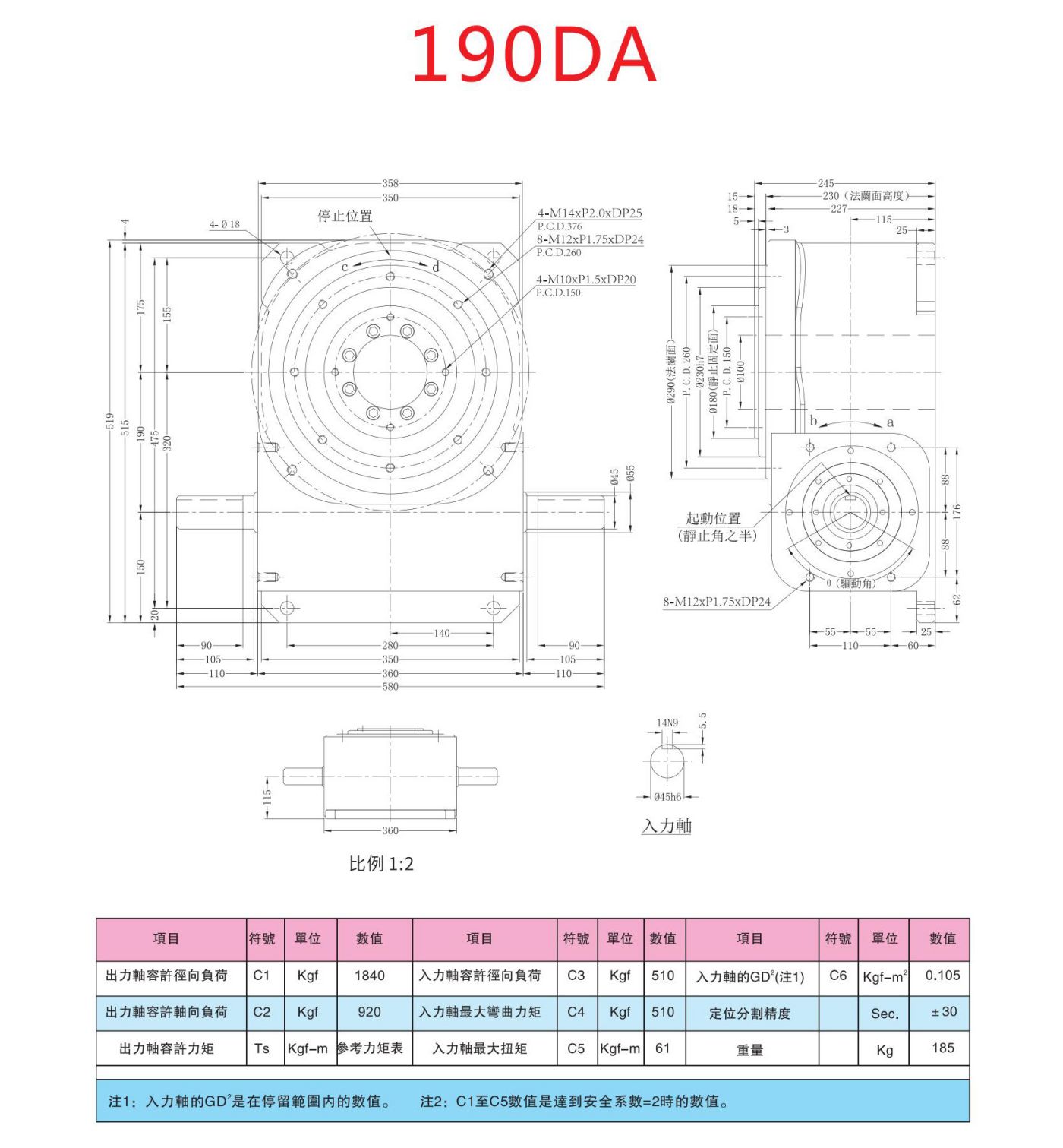 超薄平台桌面DA凸轮分割器(图6)