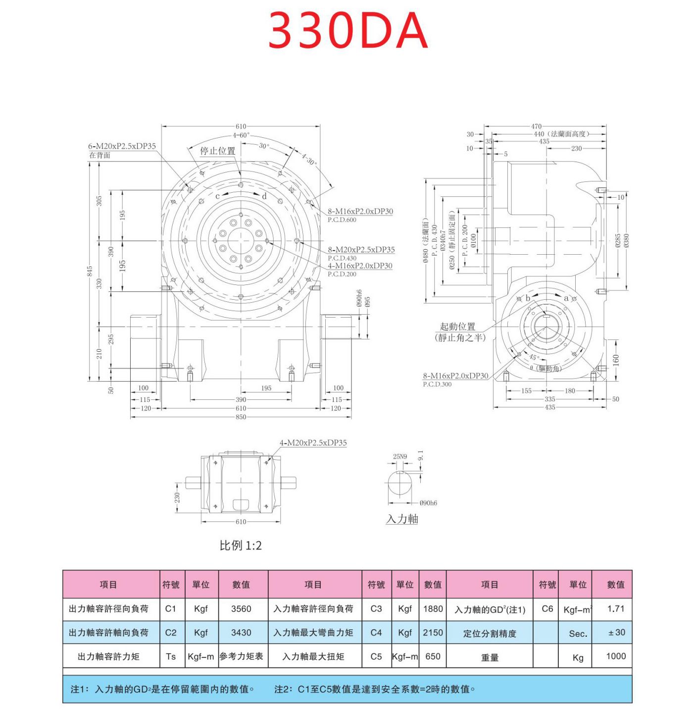 超薄平台桌面DA凸轮分割器(图8)