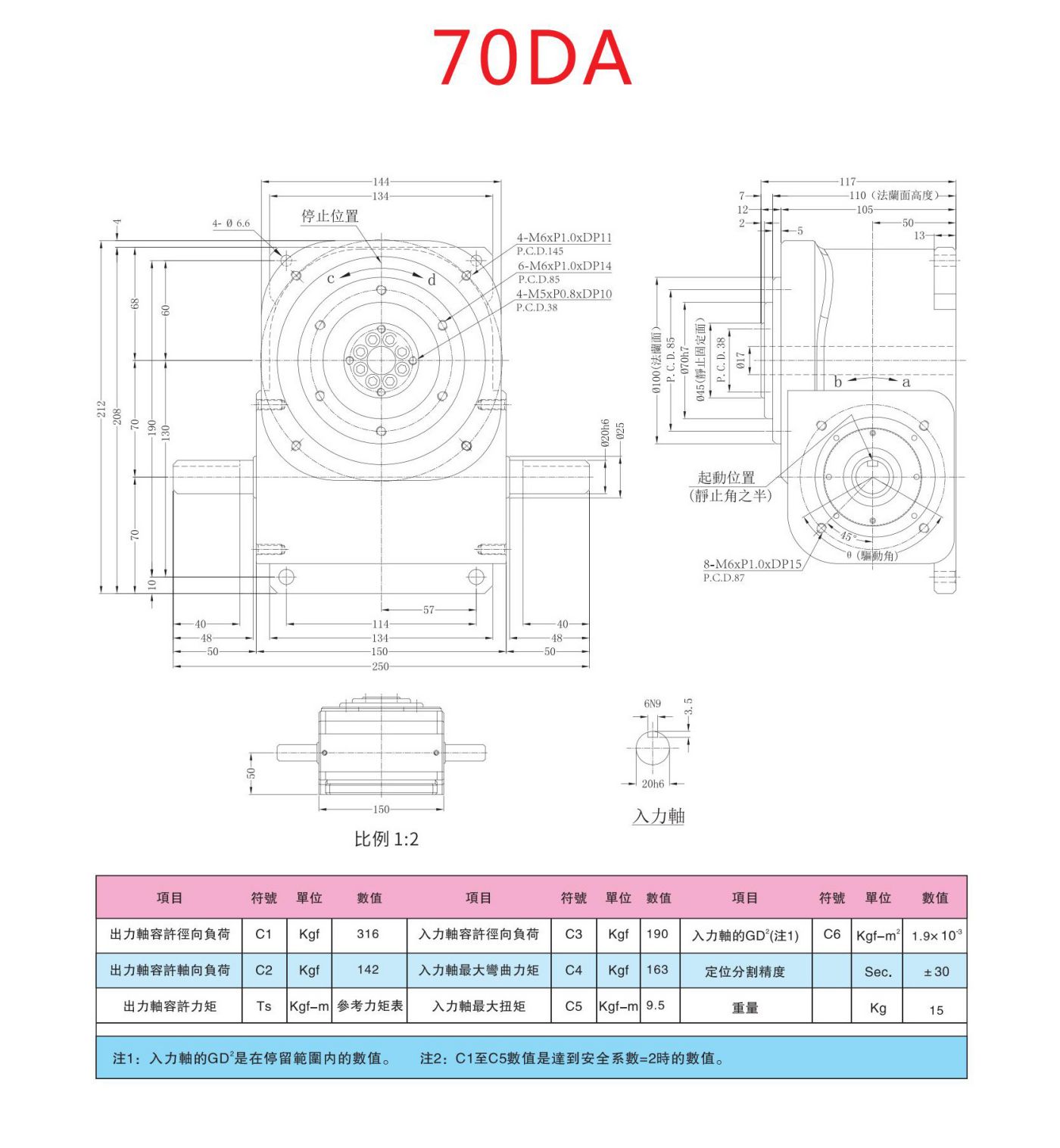 超薄平台桌面DA凸轮分割器(图2)