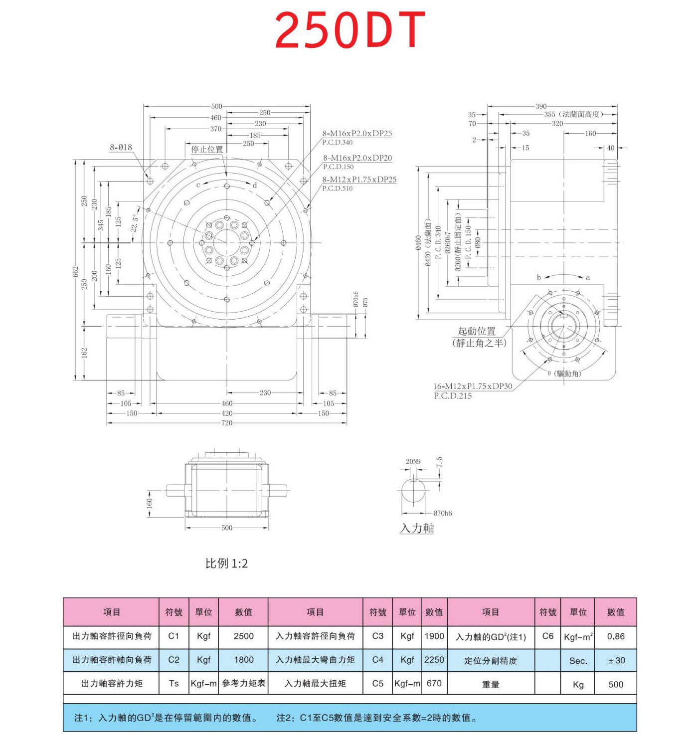 平台桌面式DT凸轮分割器(图8)