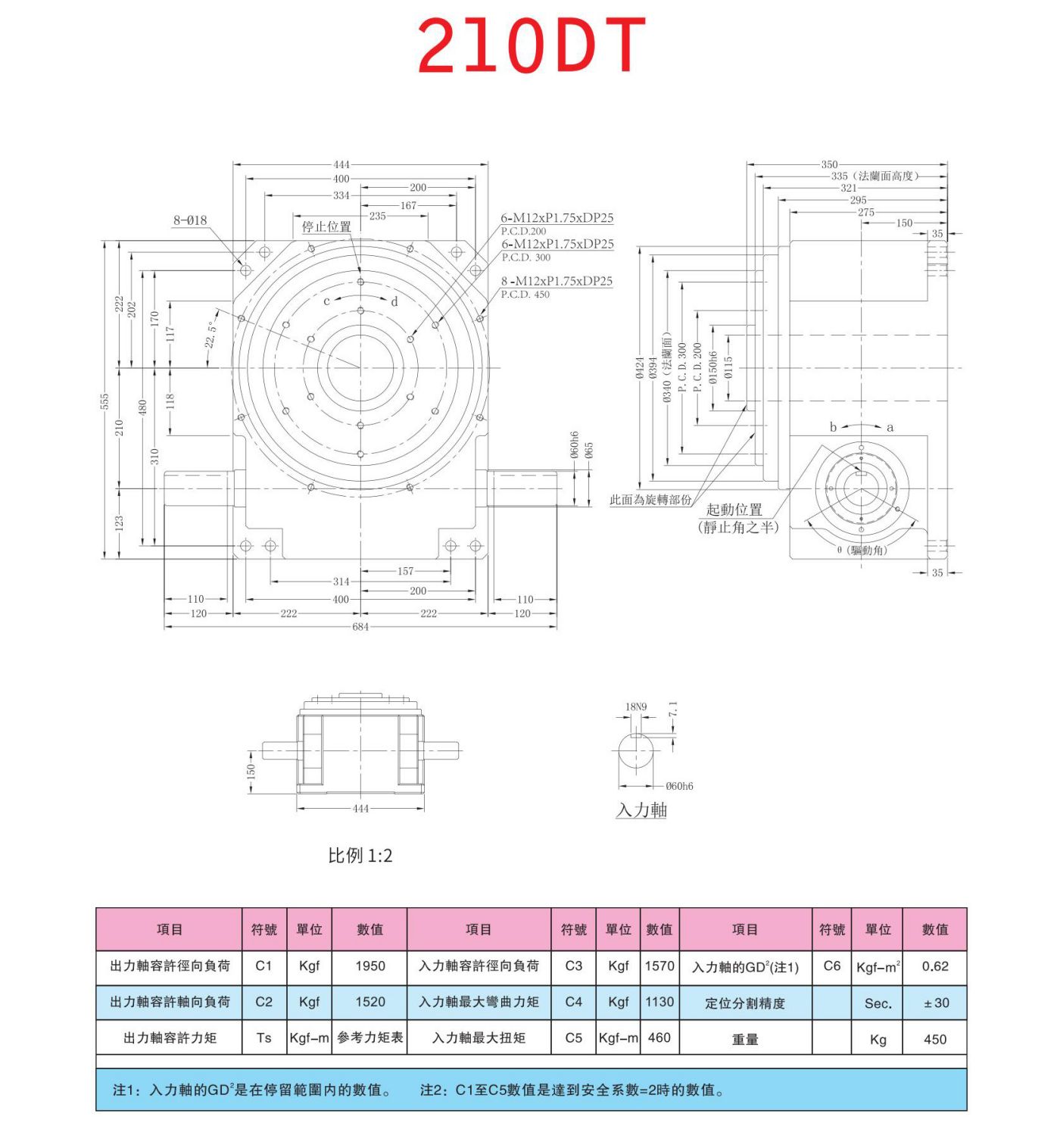 平台桌面式DT凸轮分割器(图7)