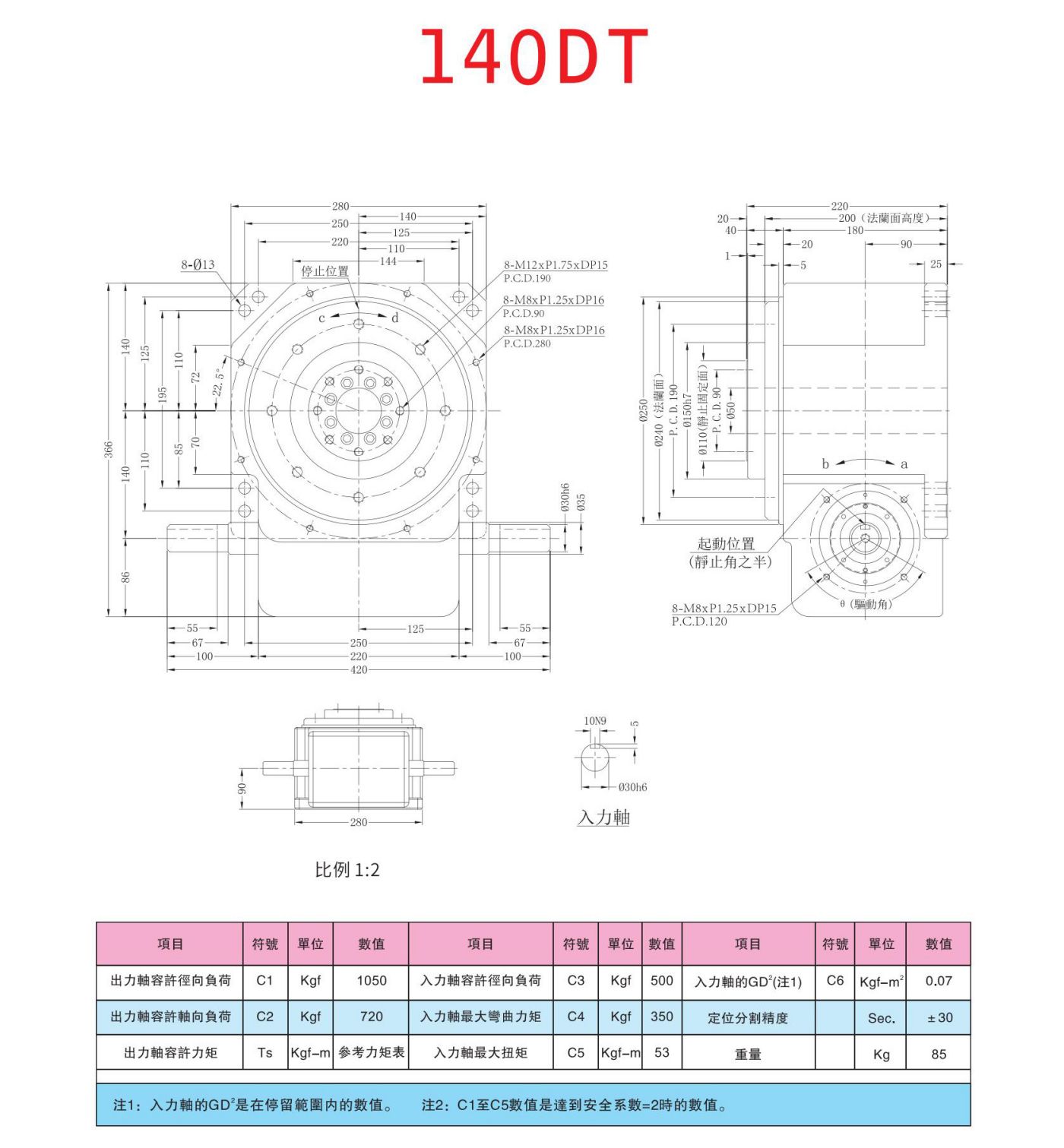 平台桌面式DT凸轮分割器(图5)