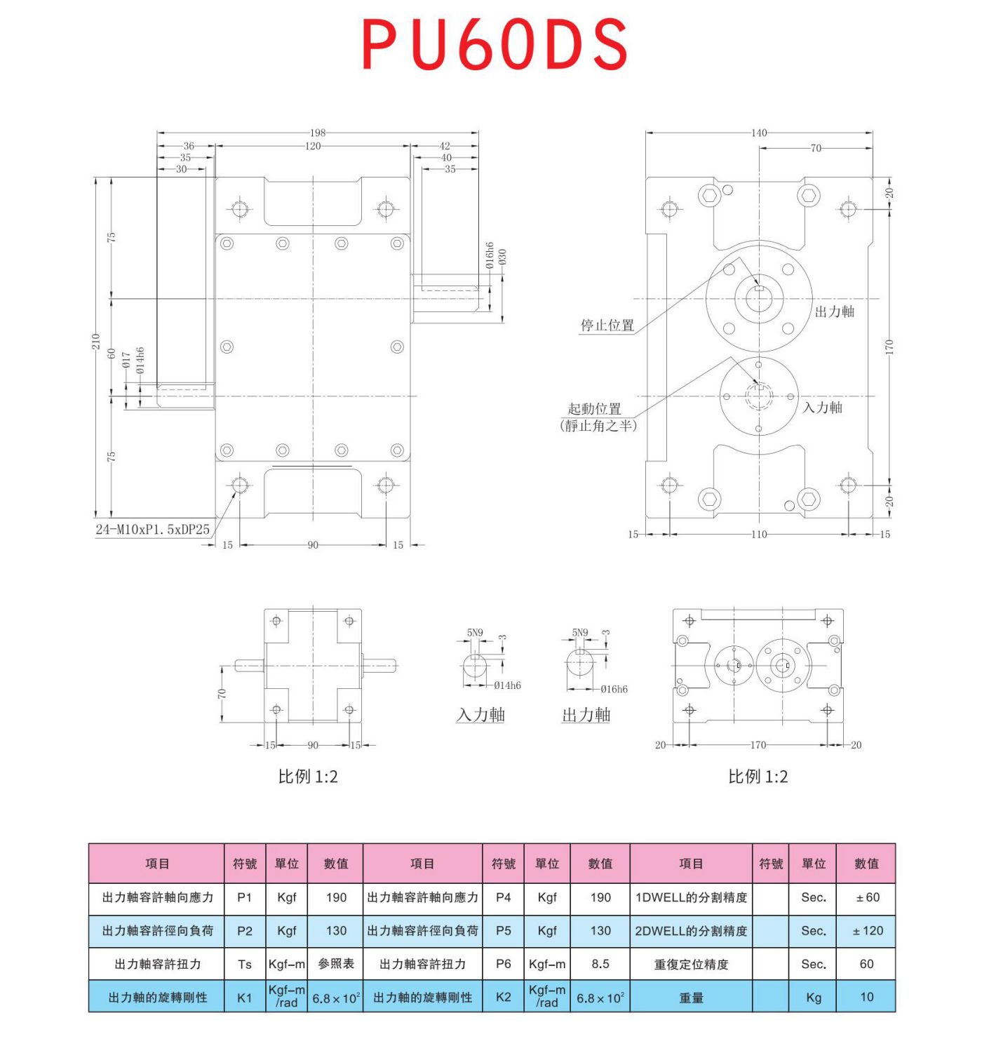 平行型PU凸轮分割器(图3)