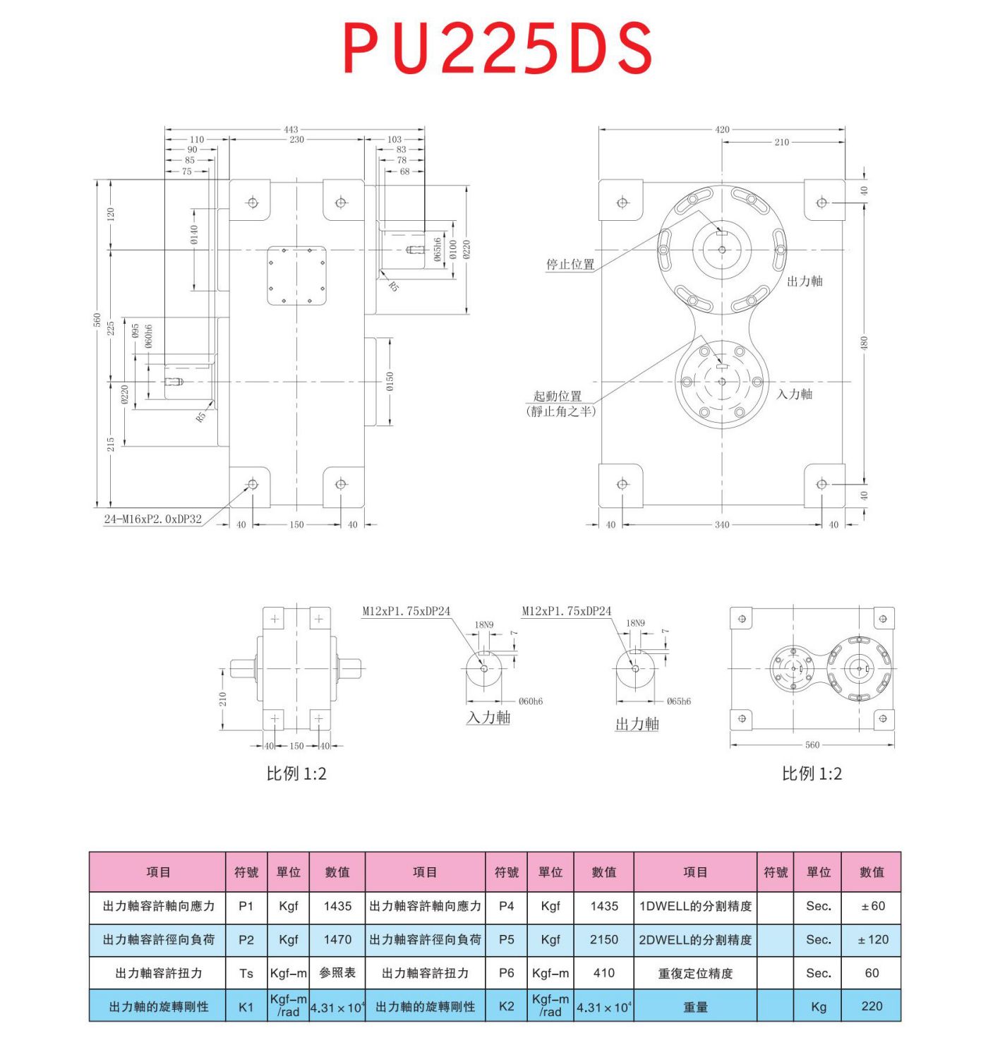 平行型PU凸轮分割器(图10)