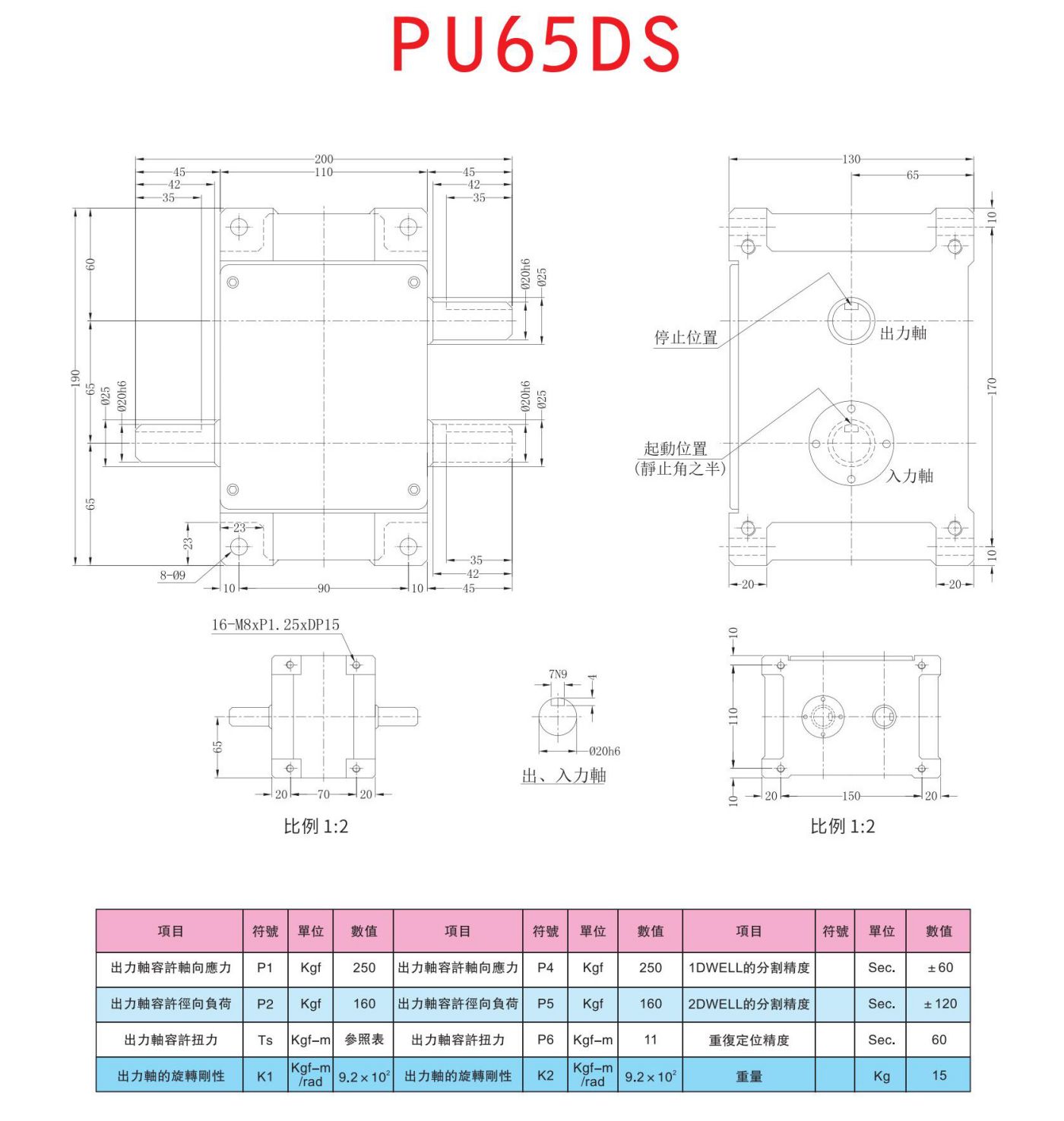 平行型PU凸轮分割器(图4)