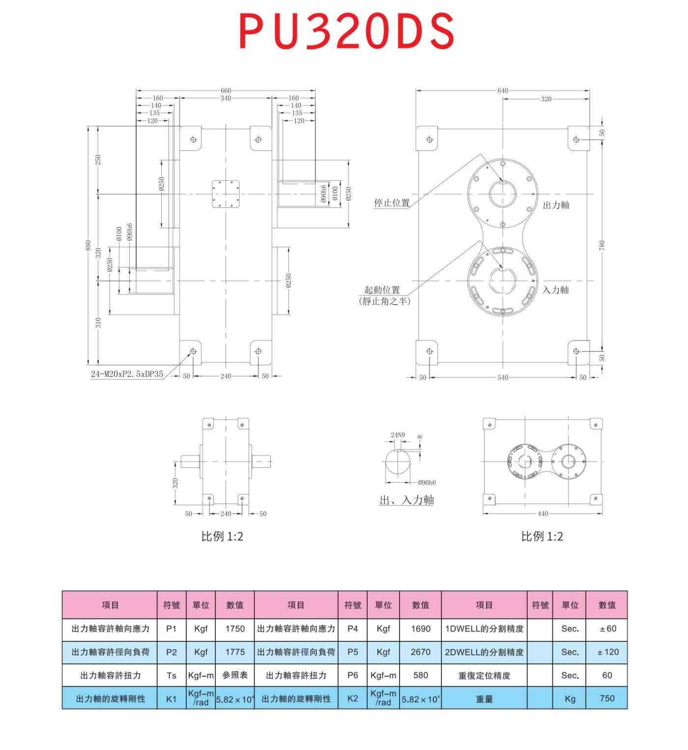 平行型PU凸轮分割器(图12)