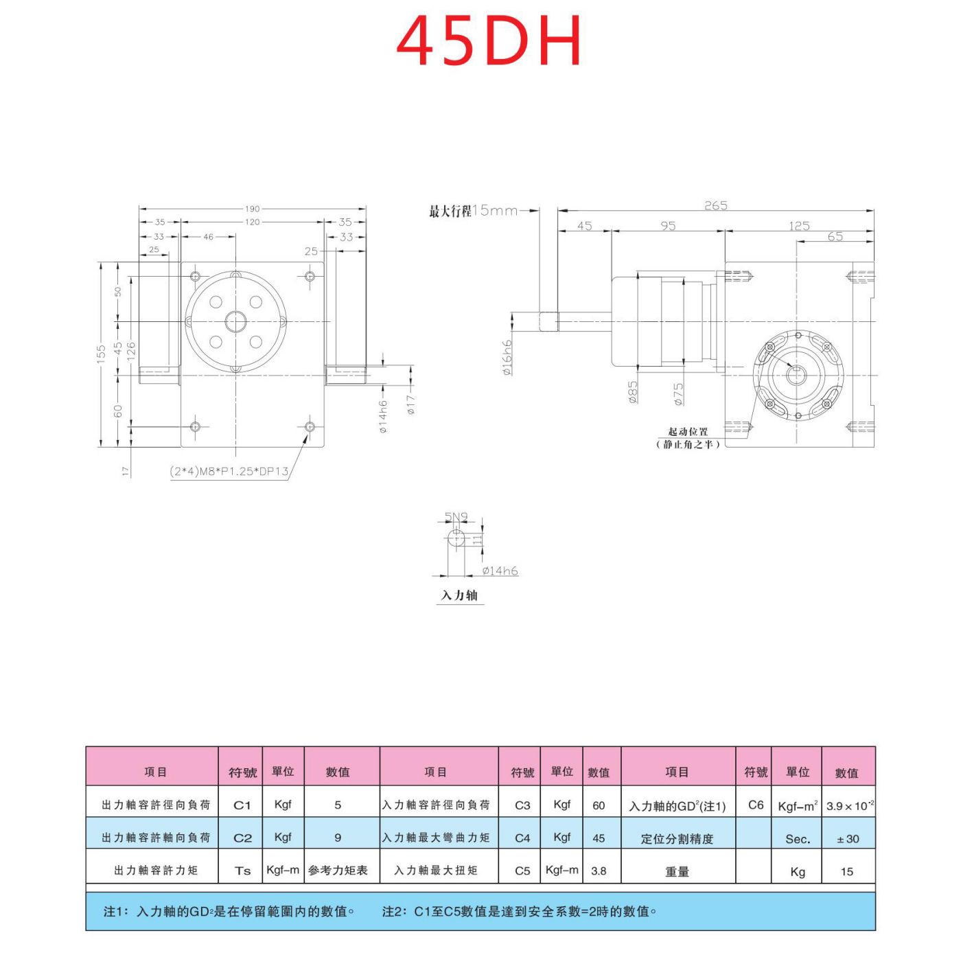 升降摇摆型DH凸轮分割器(图3)