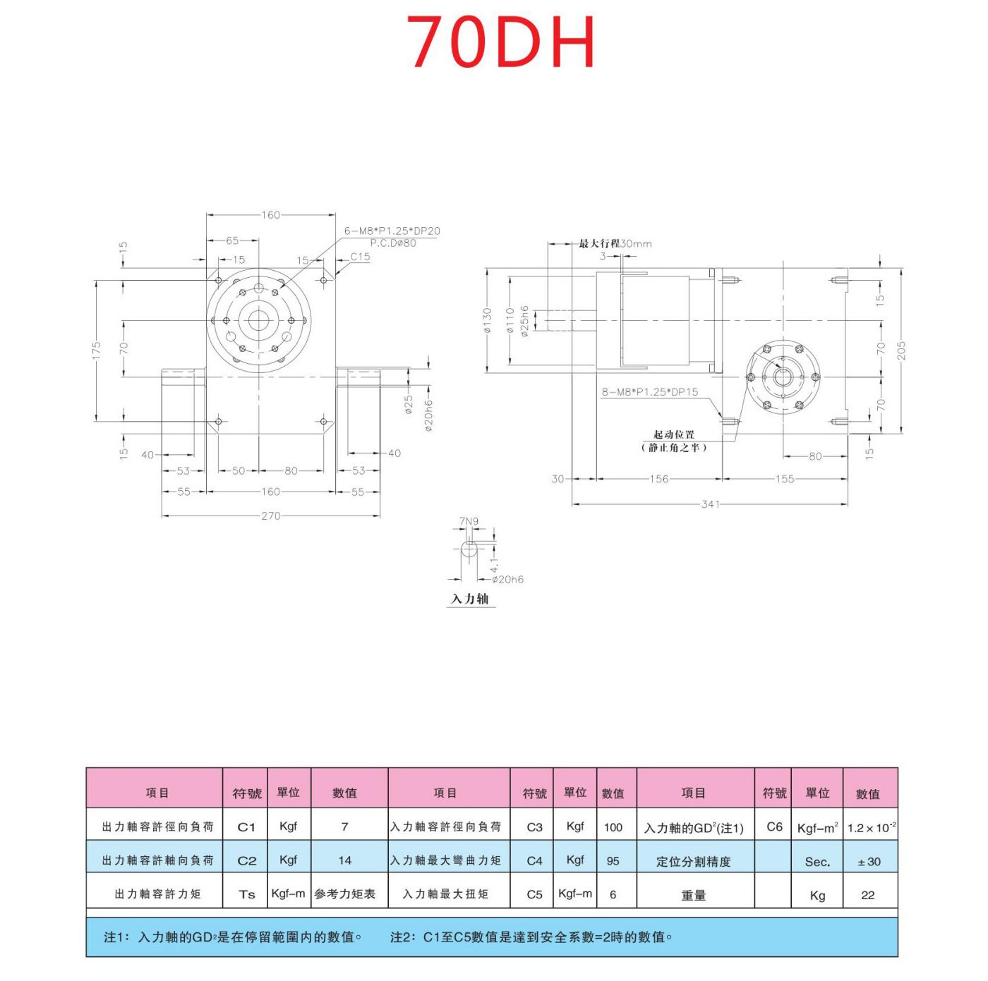 升降摇摆型DH凸轮分割器(图4)