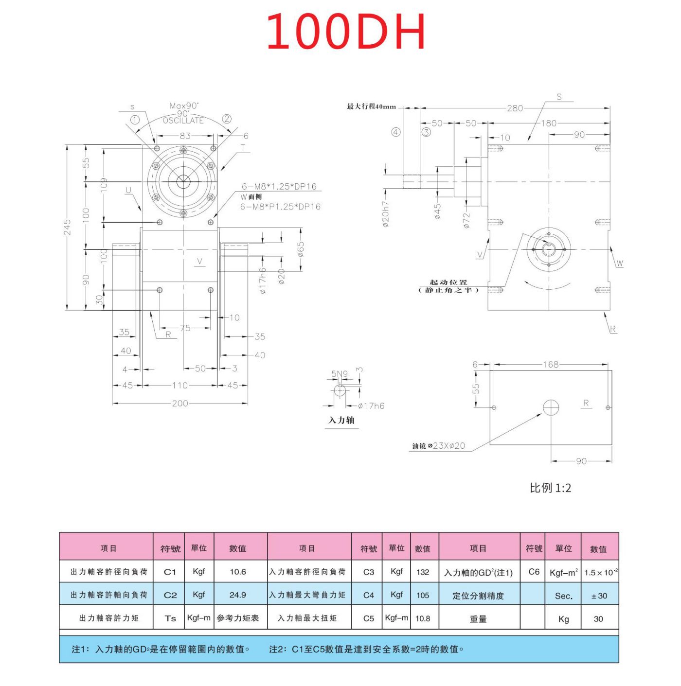 升降摇摆型DH凸轮分割器(图6)