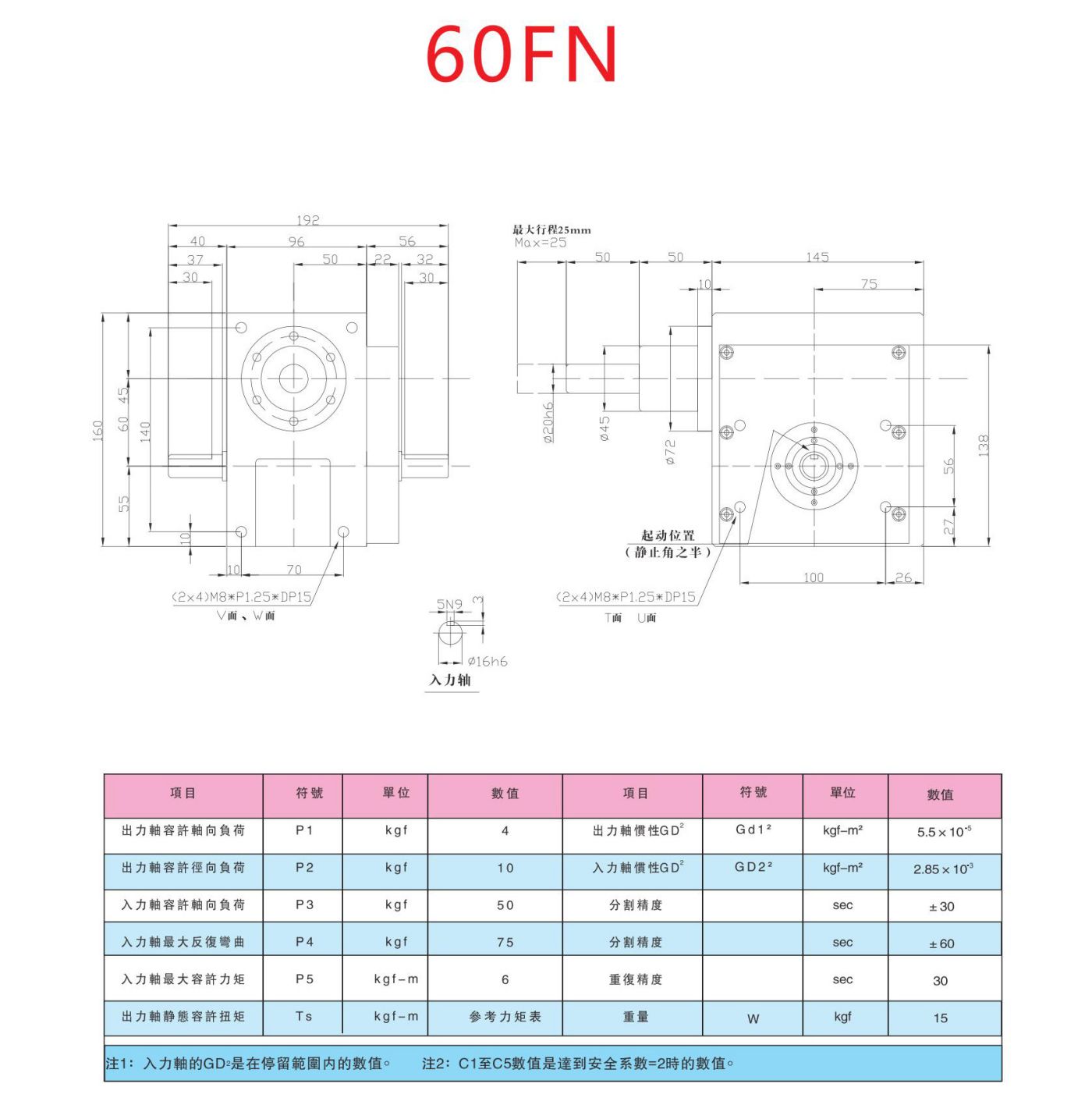 升降摇摆型DH凸轮分割器(图7)