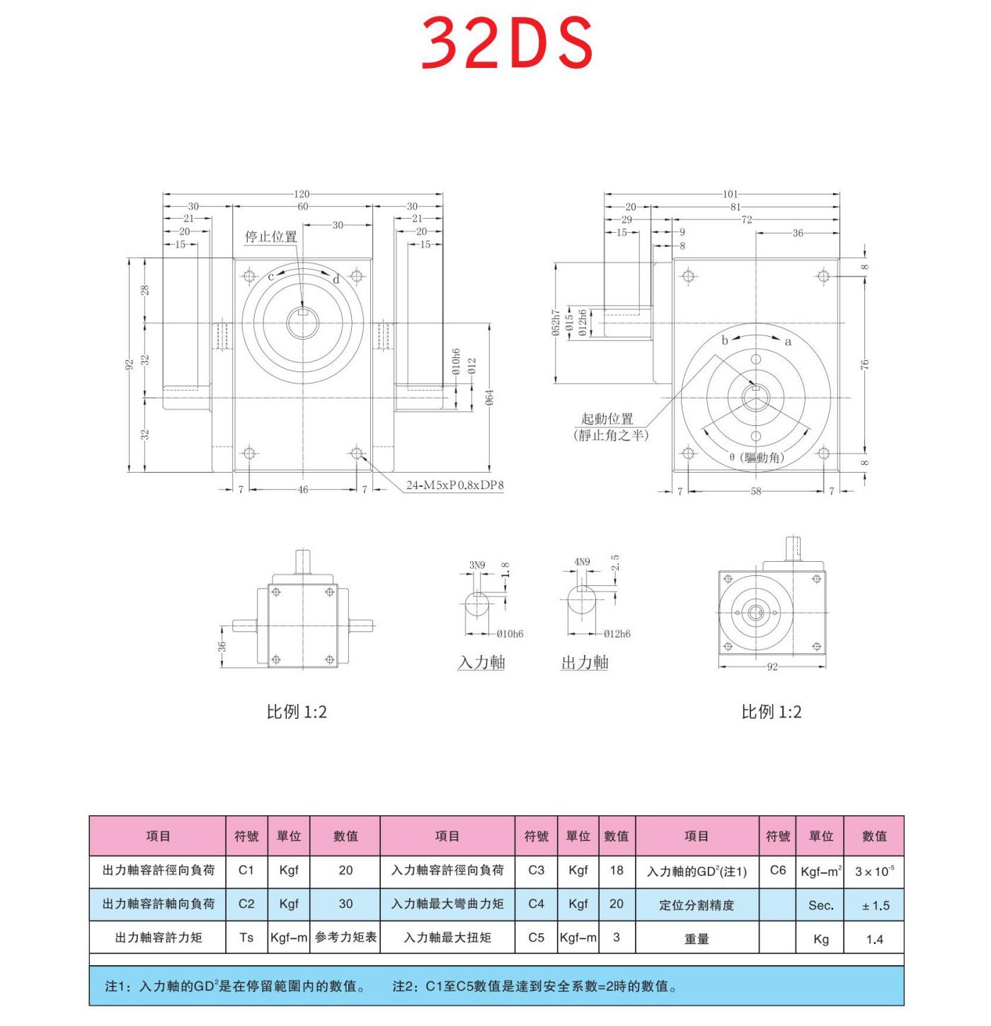 心轴型DS凸轮分割器(图2)