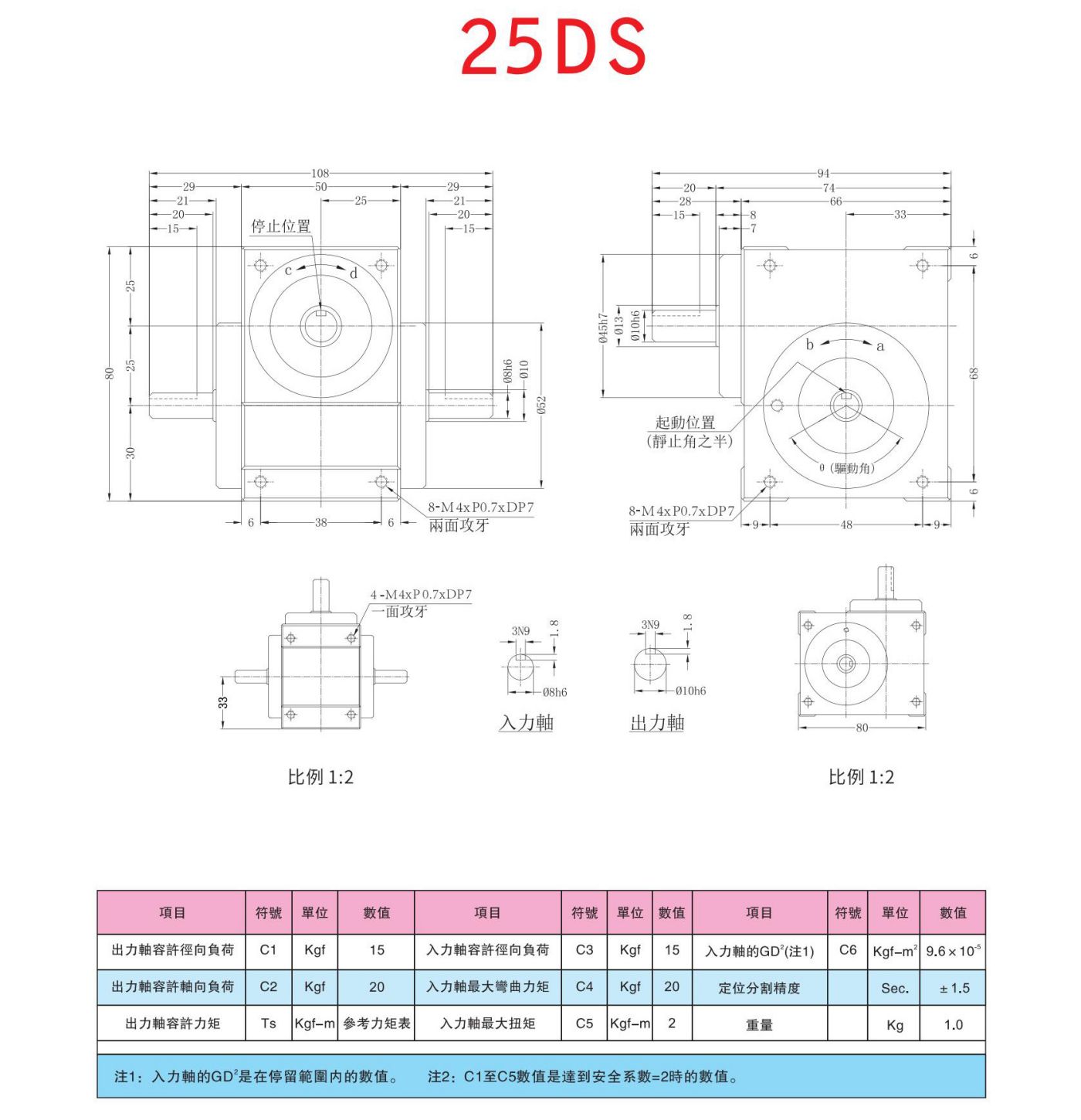 心轴型DS凸轮分割器(图1)