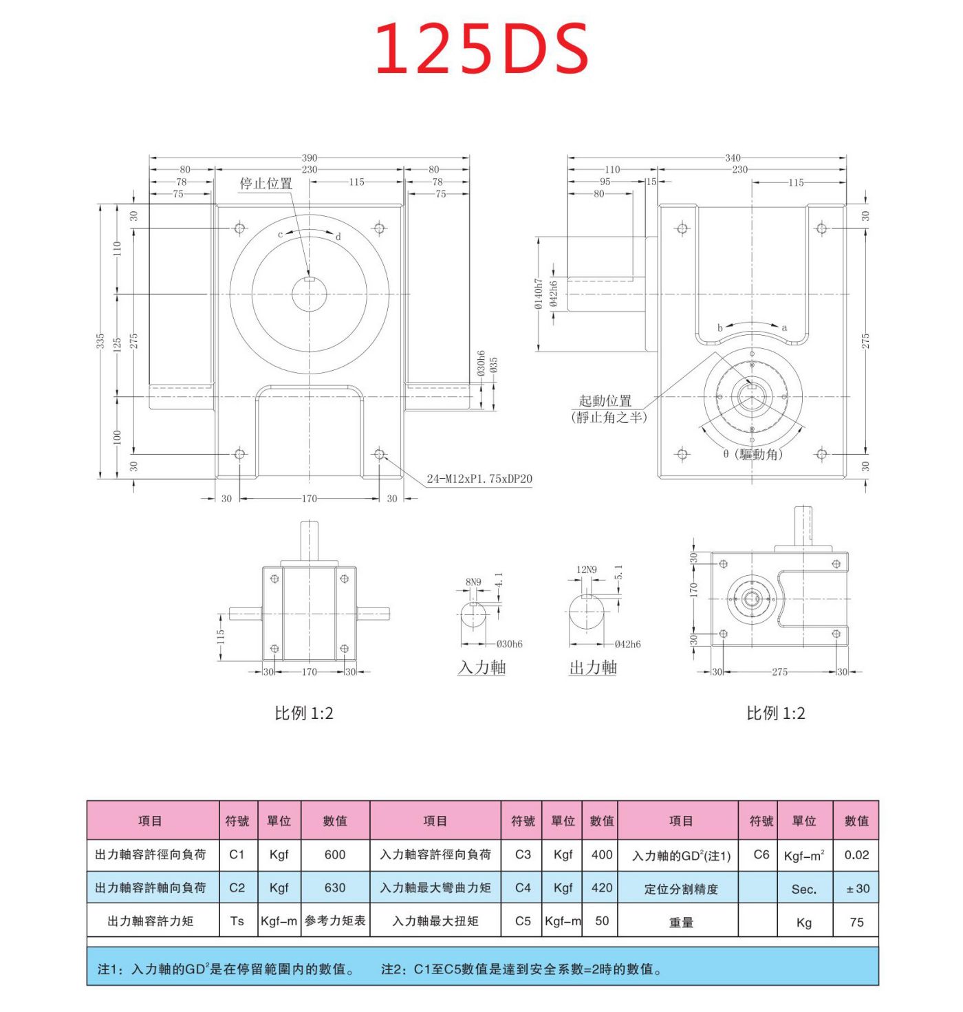 心轴型DS凸轮分割器(图12)