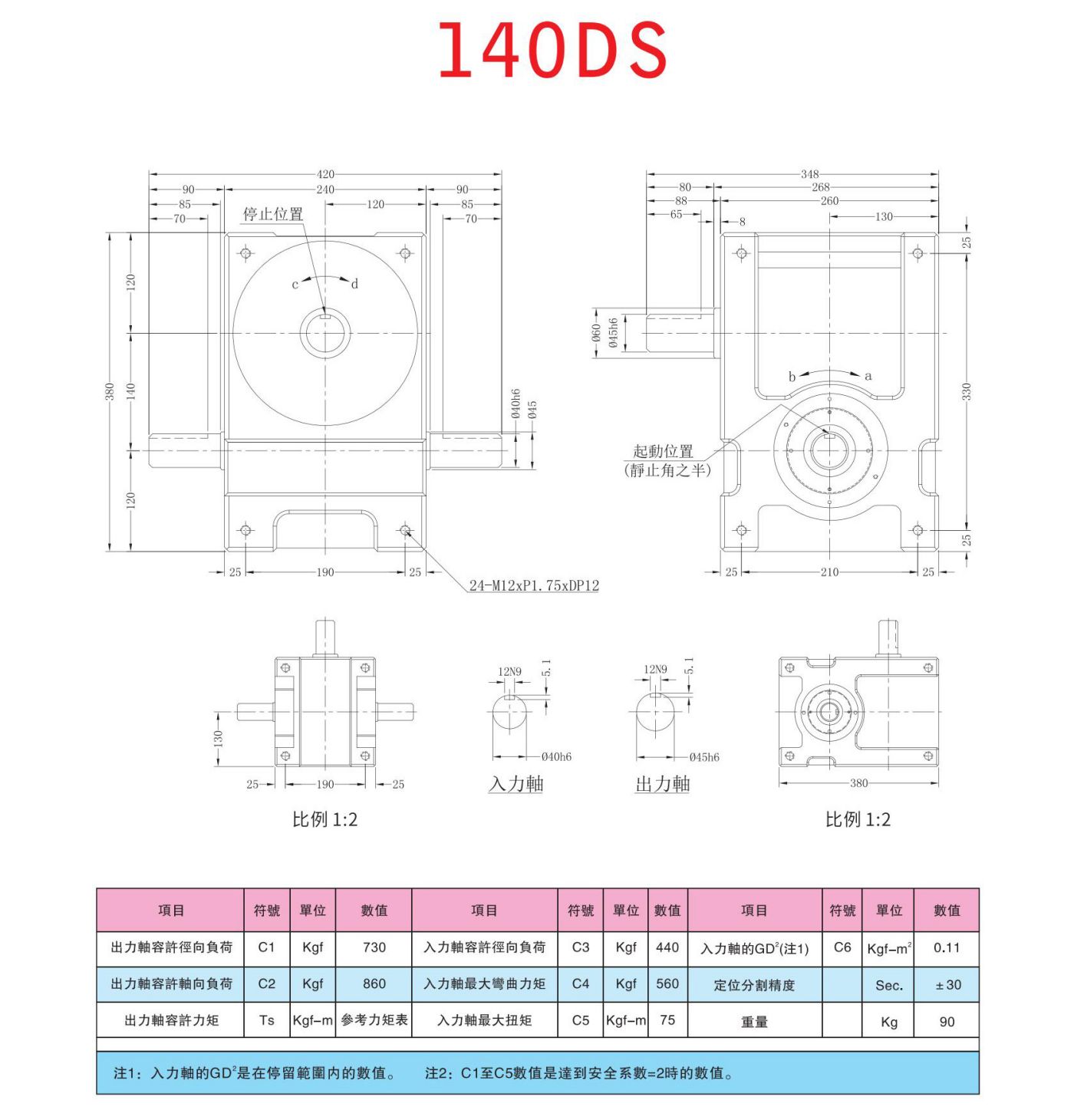 心轴型DS凸轮分割器(图13)