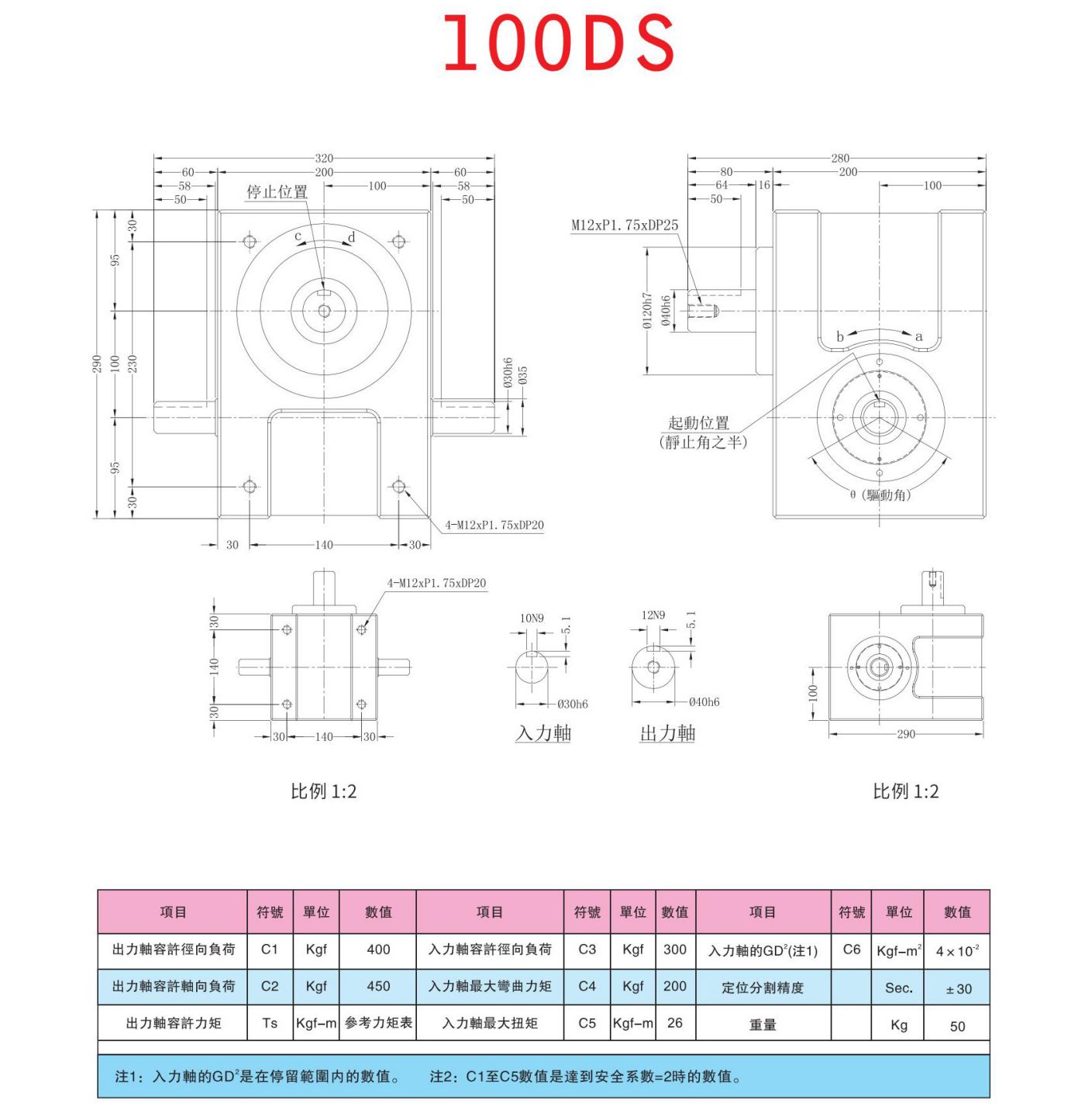 心轴型DS凸轮分割器(图10)