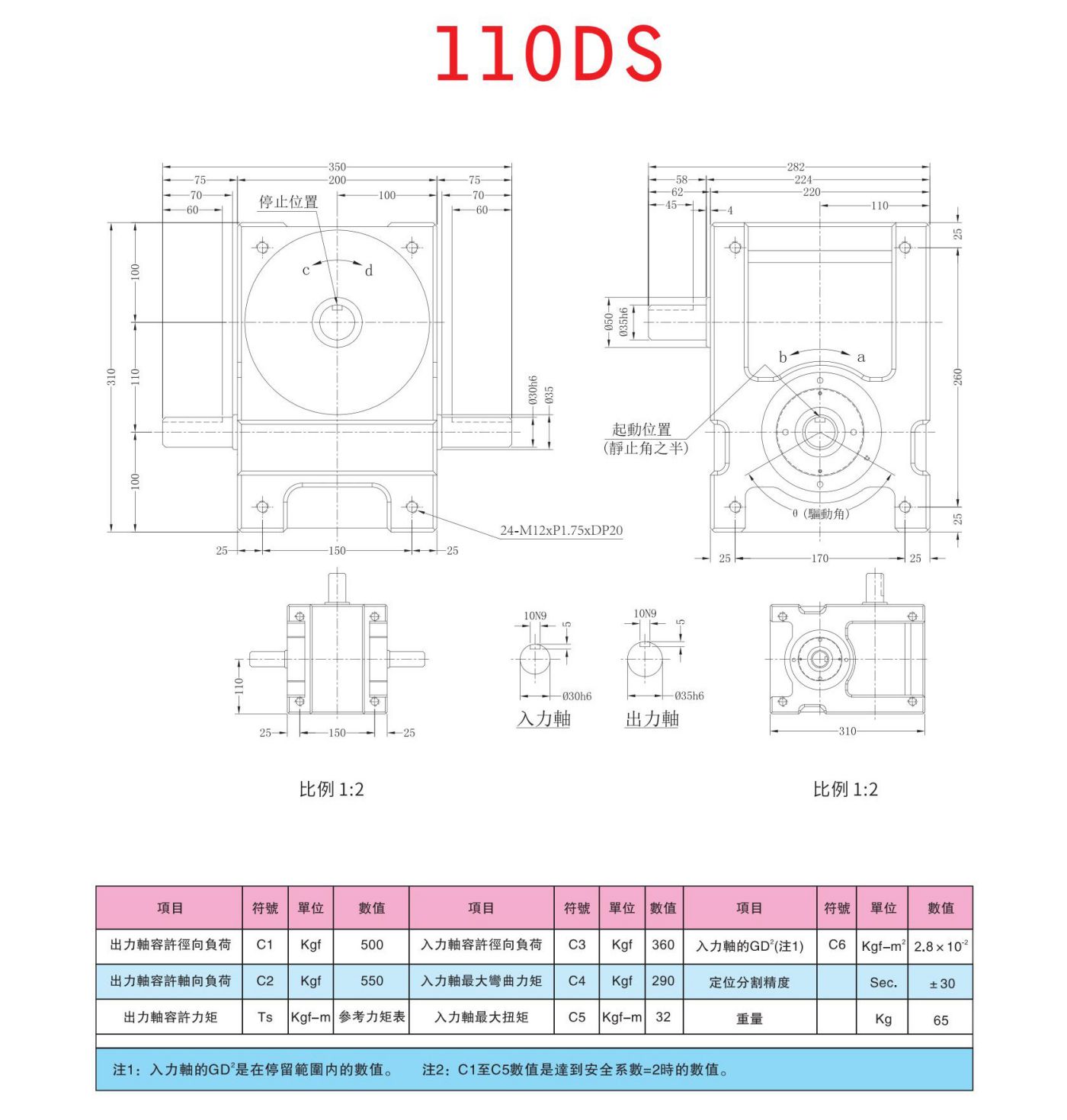 心轴型DS凸轮分割器(图11)
