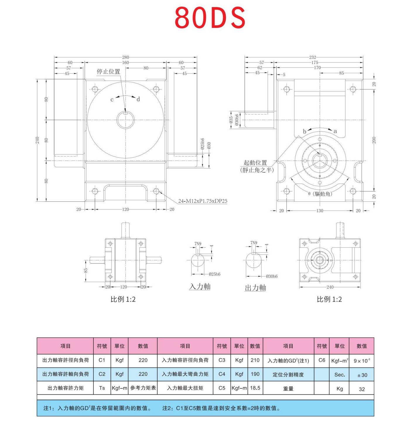 心轴型DS凸轮分割器(图8)