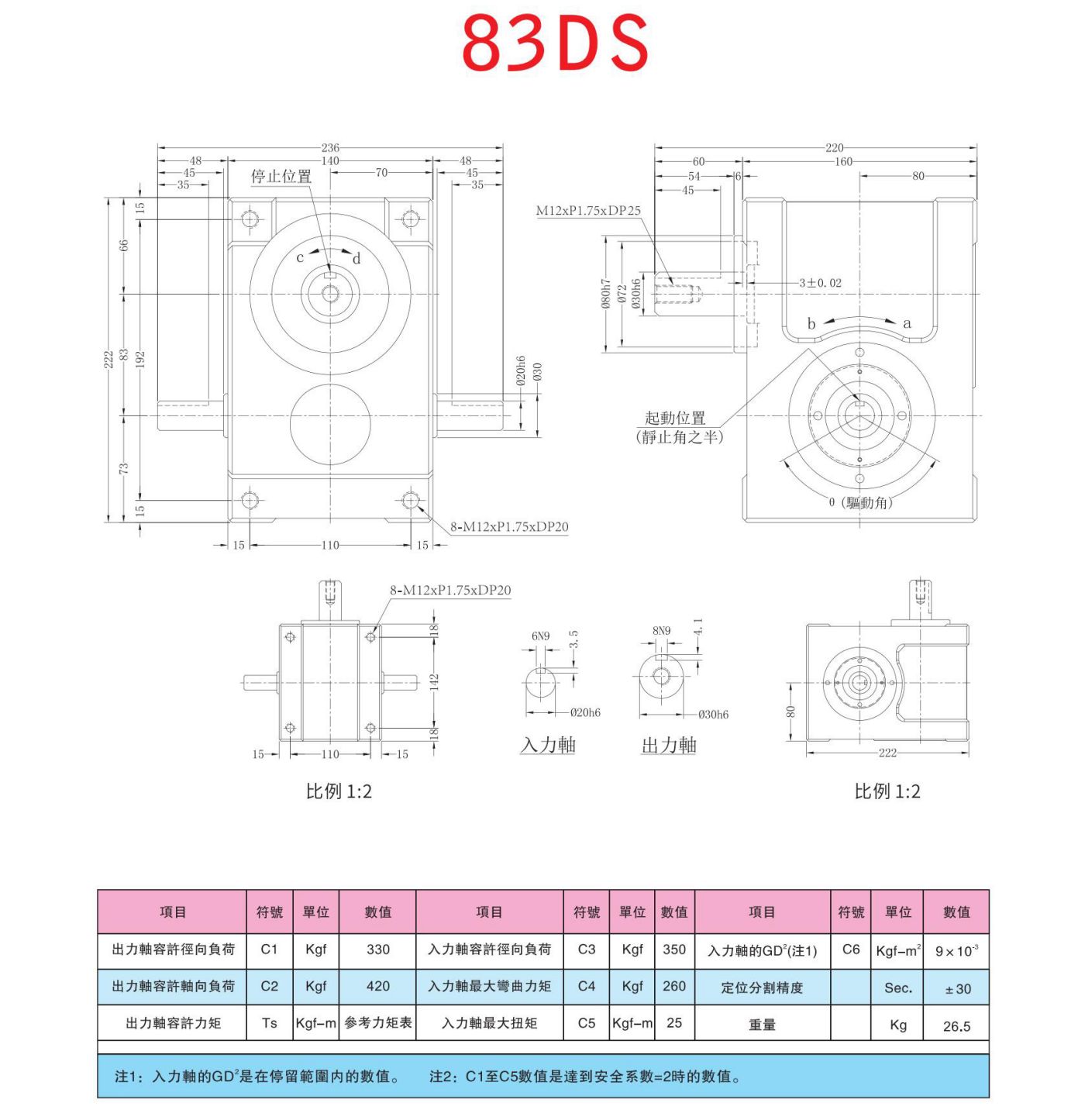 心轴型DS凸轮分割器(图9)