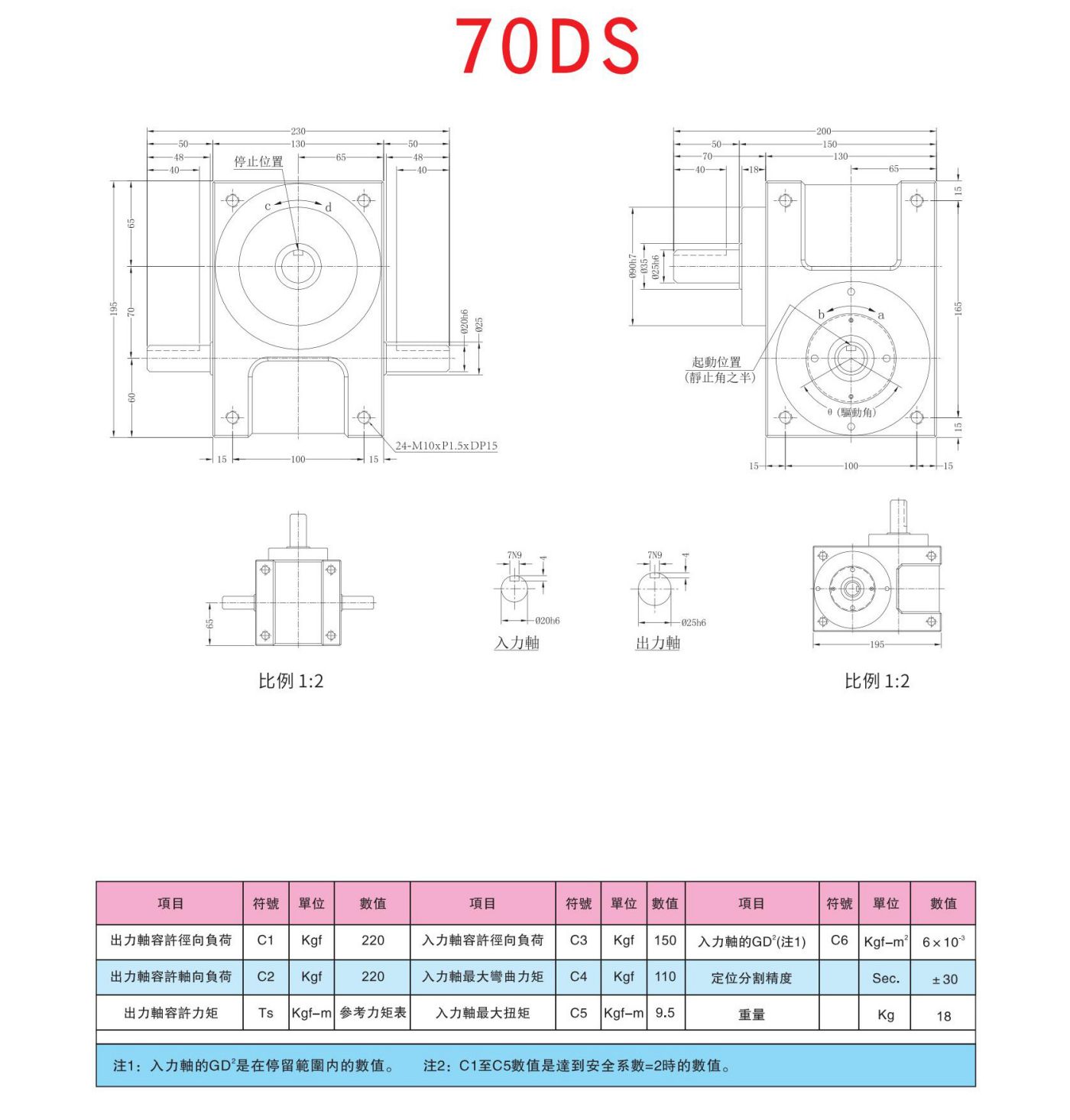 心轴型DS凸轮分割器(图7)