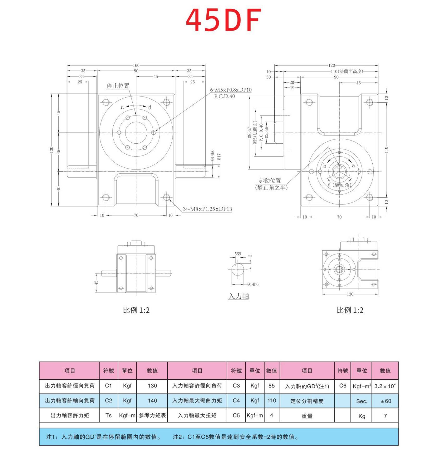 法兰行型DF凸轮分割器(图1)