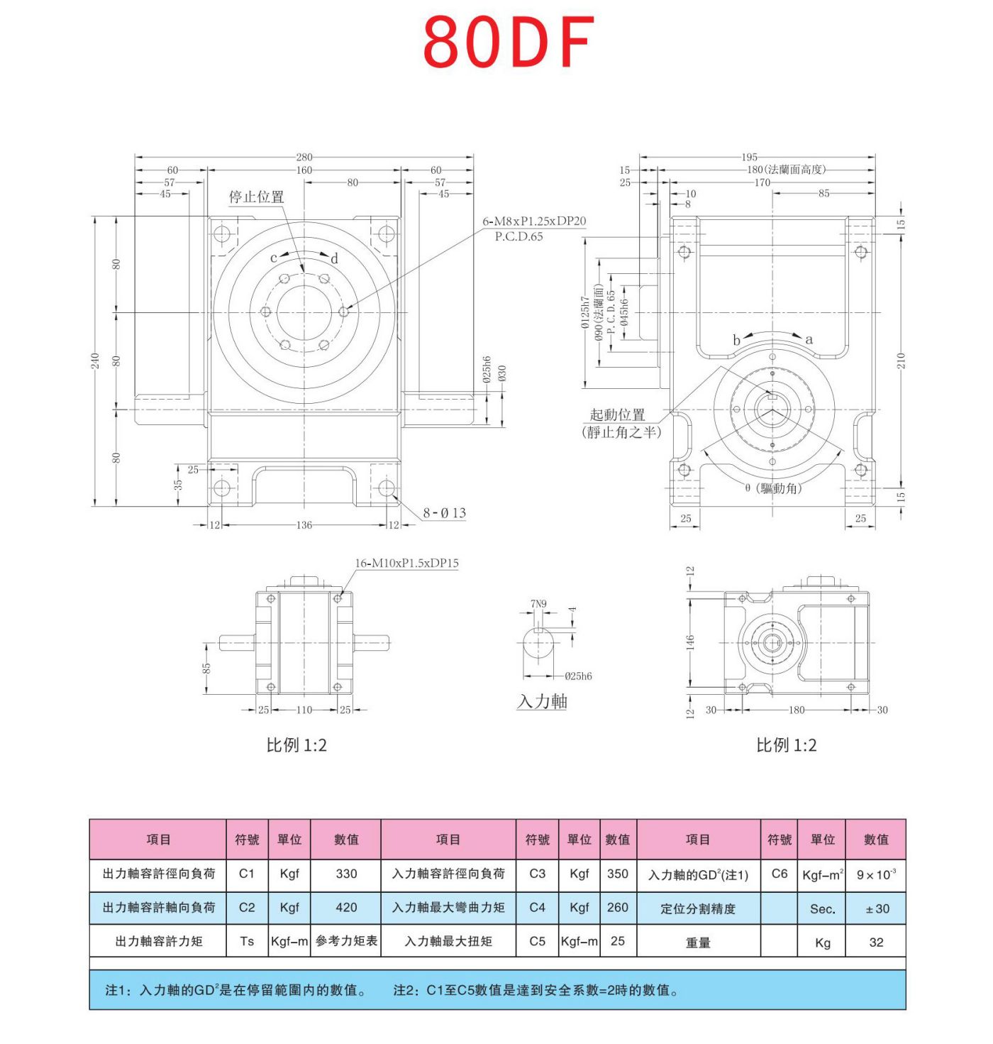 法兰行型DF凸轮分割器(图4)