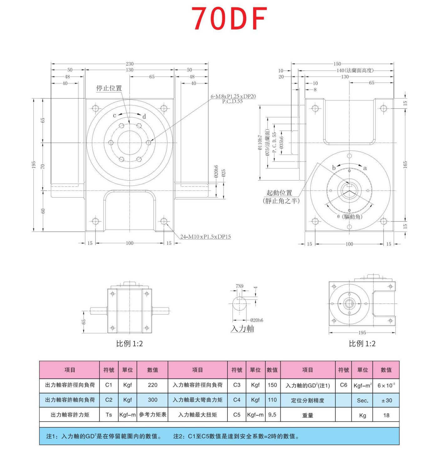 法兰行型DF凸轮分割器(图3)