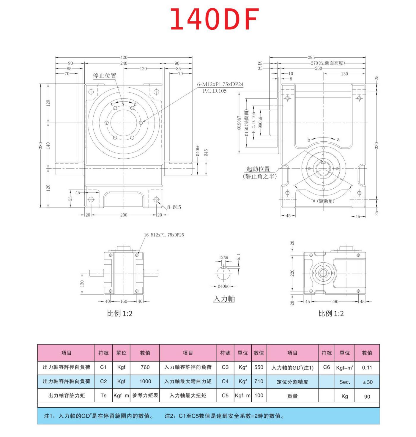 法兰行型DF凸轮分割器(图6)