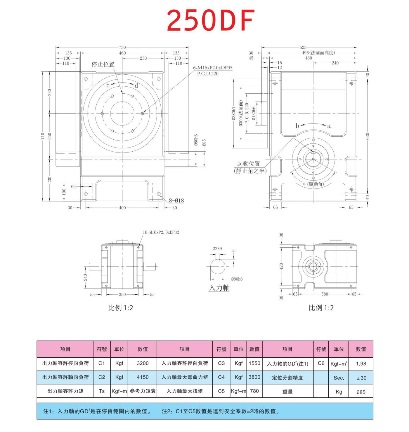 法兰行型DF凸轮分割器(图8)