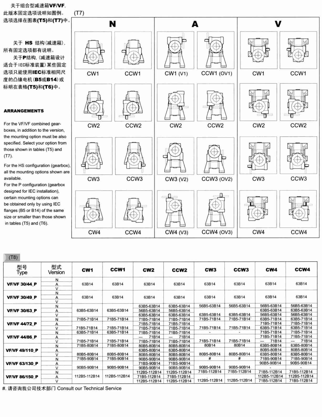 VF-HS轴输入蜗轮蜗杆减速机(图5)