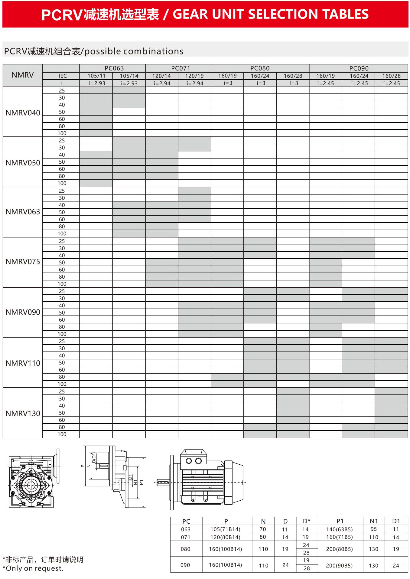 PC前置齿轮箱(图1)