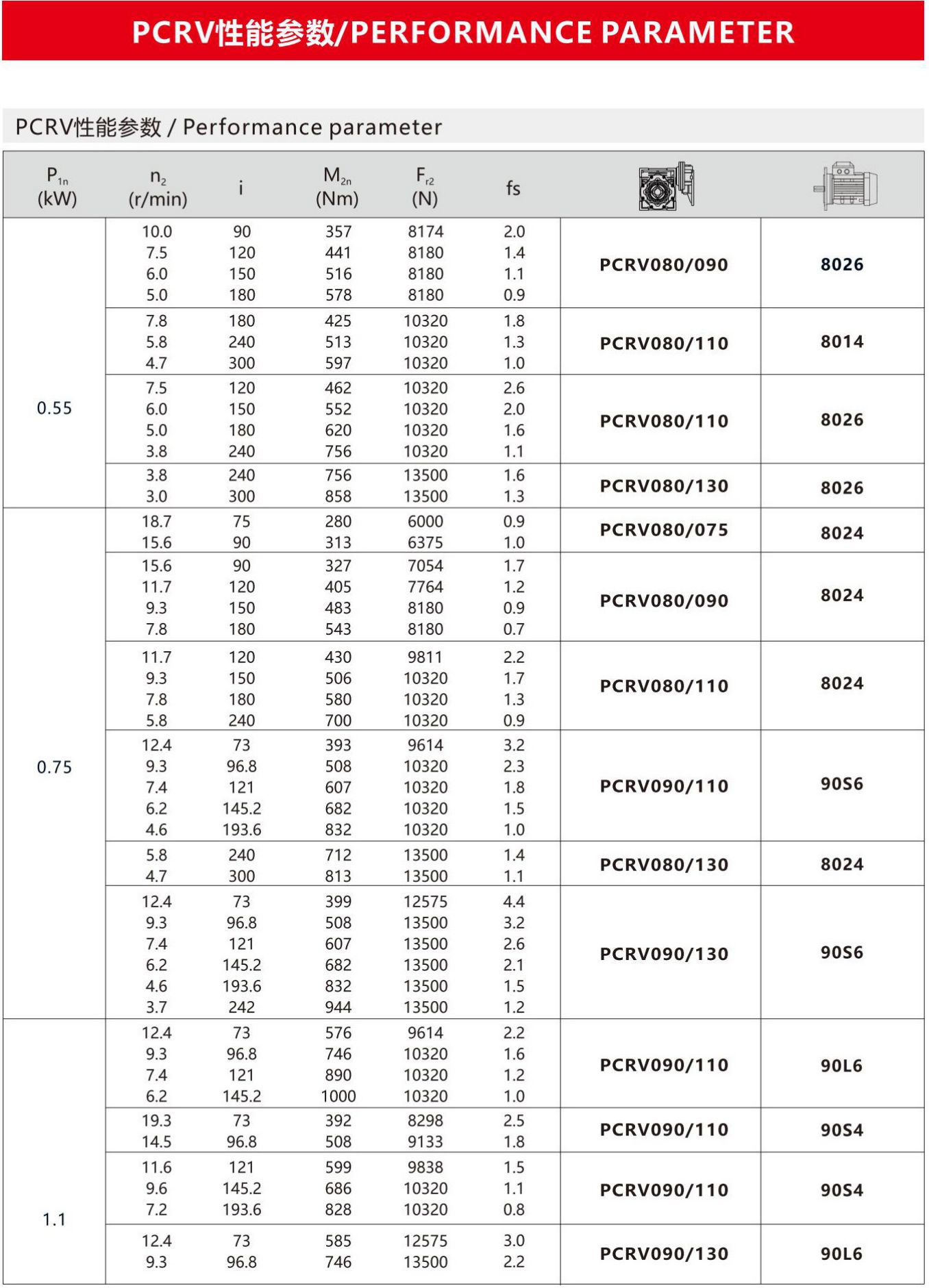 PC前置齿轮箱(图4)