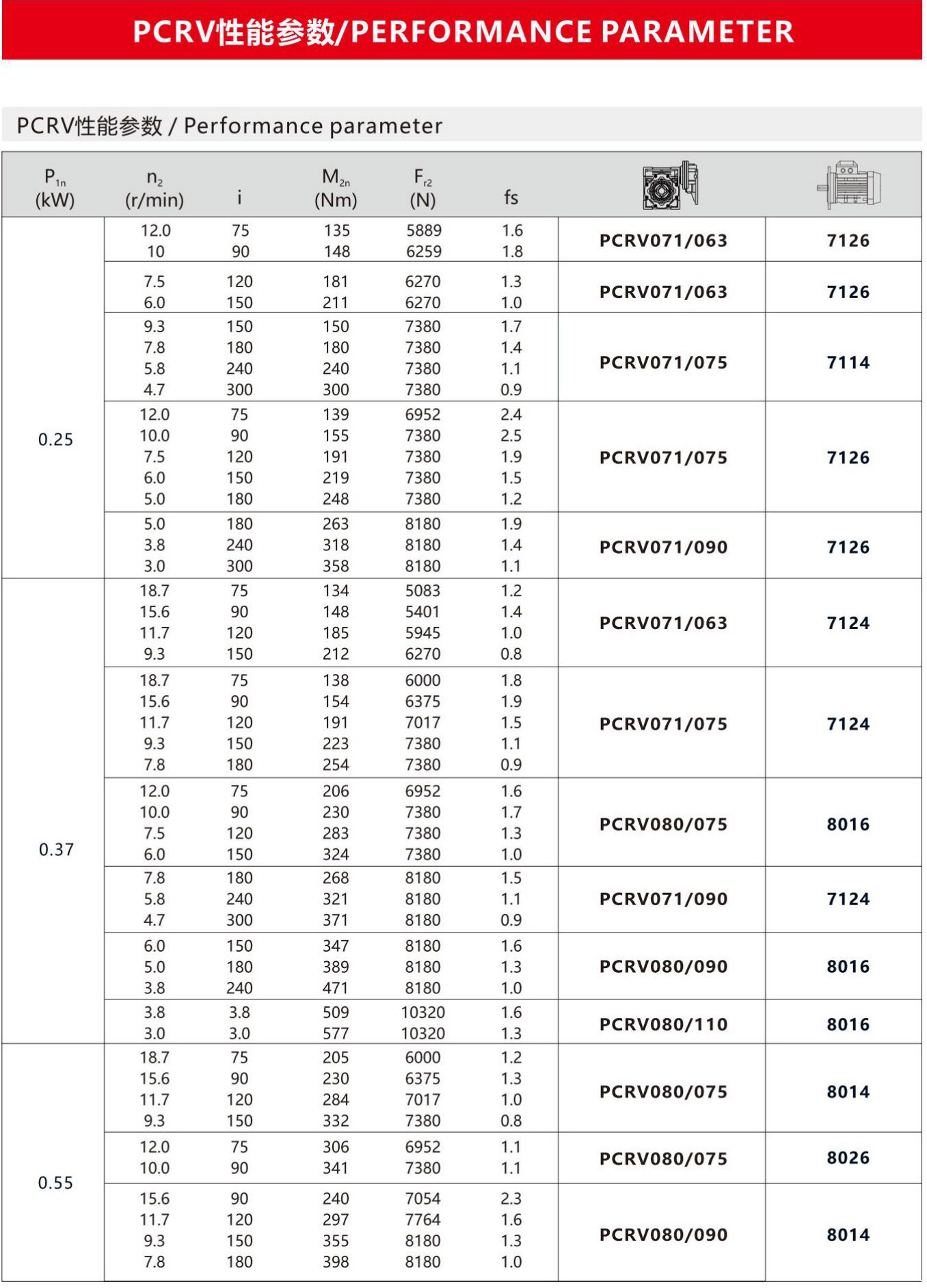 PC前置齿轮箱(图3)