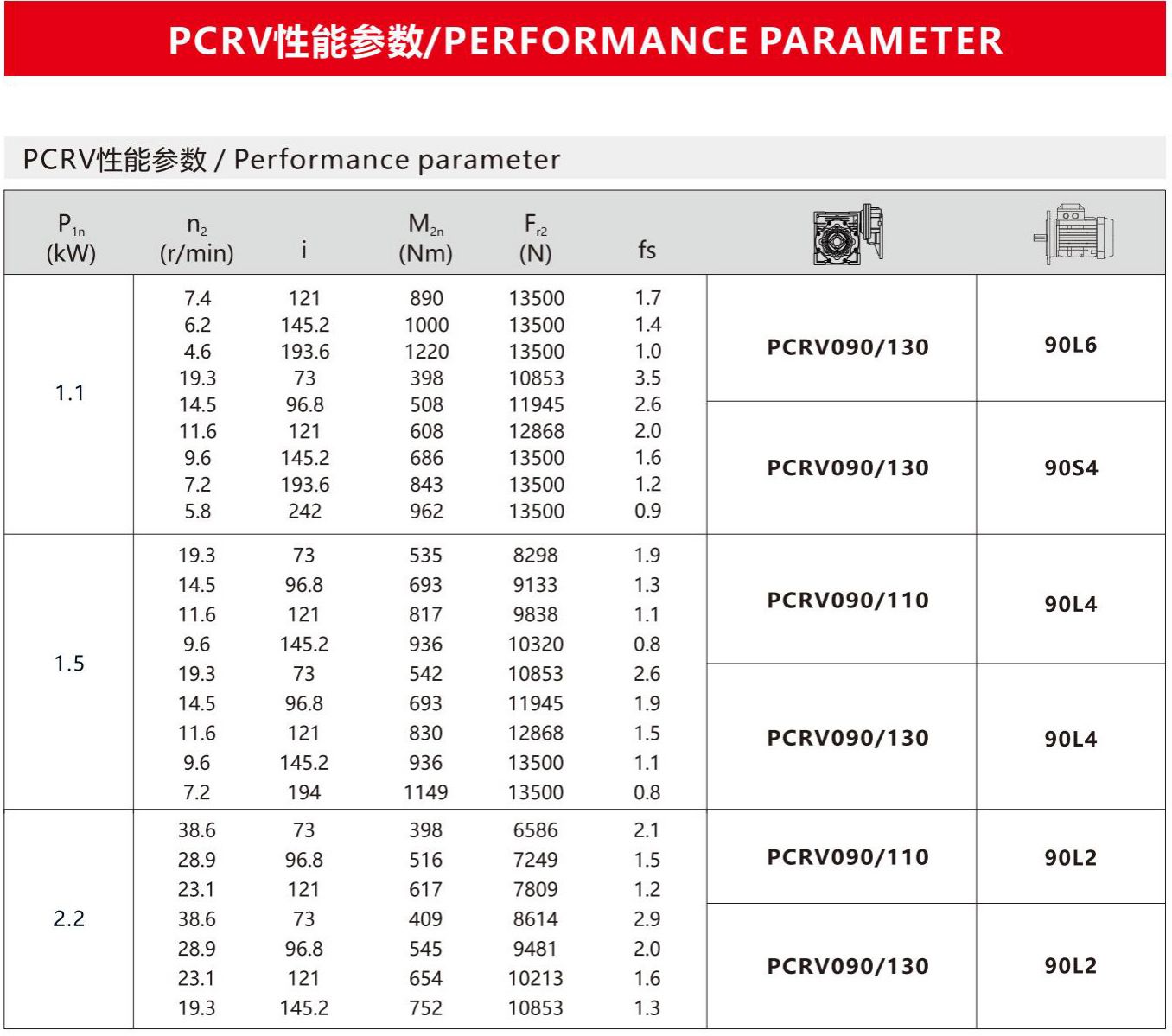 PC前置齿轮箱(图5)