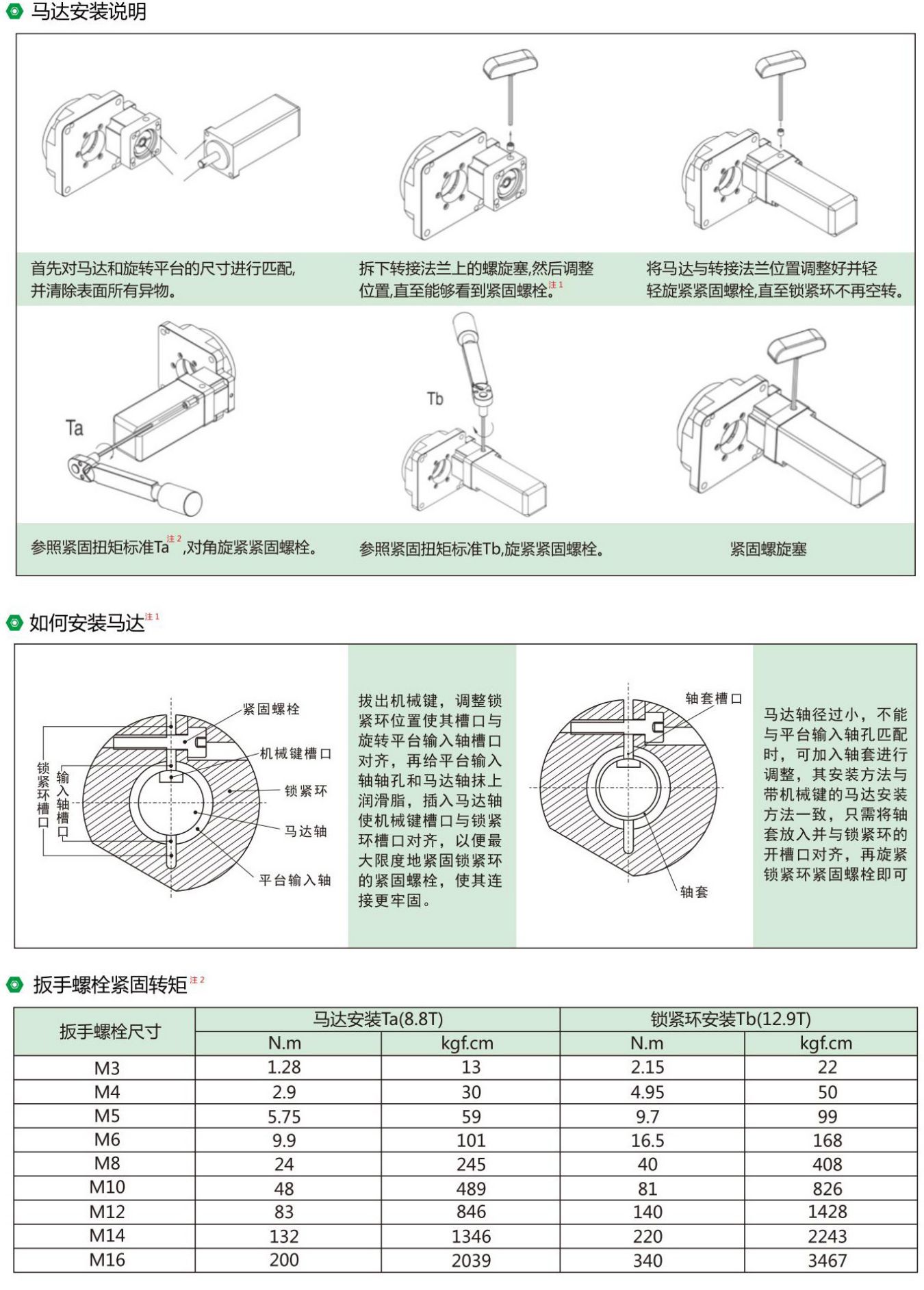 中空旋转平台(图2)