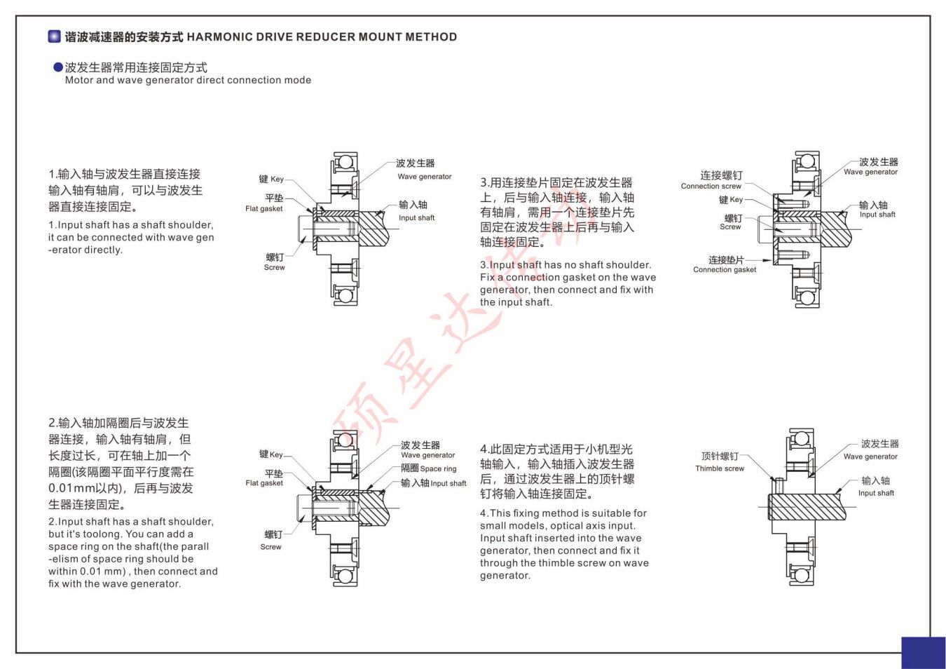 LSF系列(图4)
