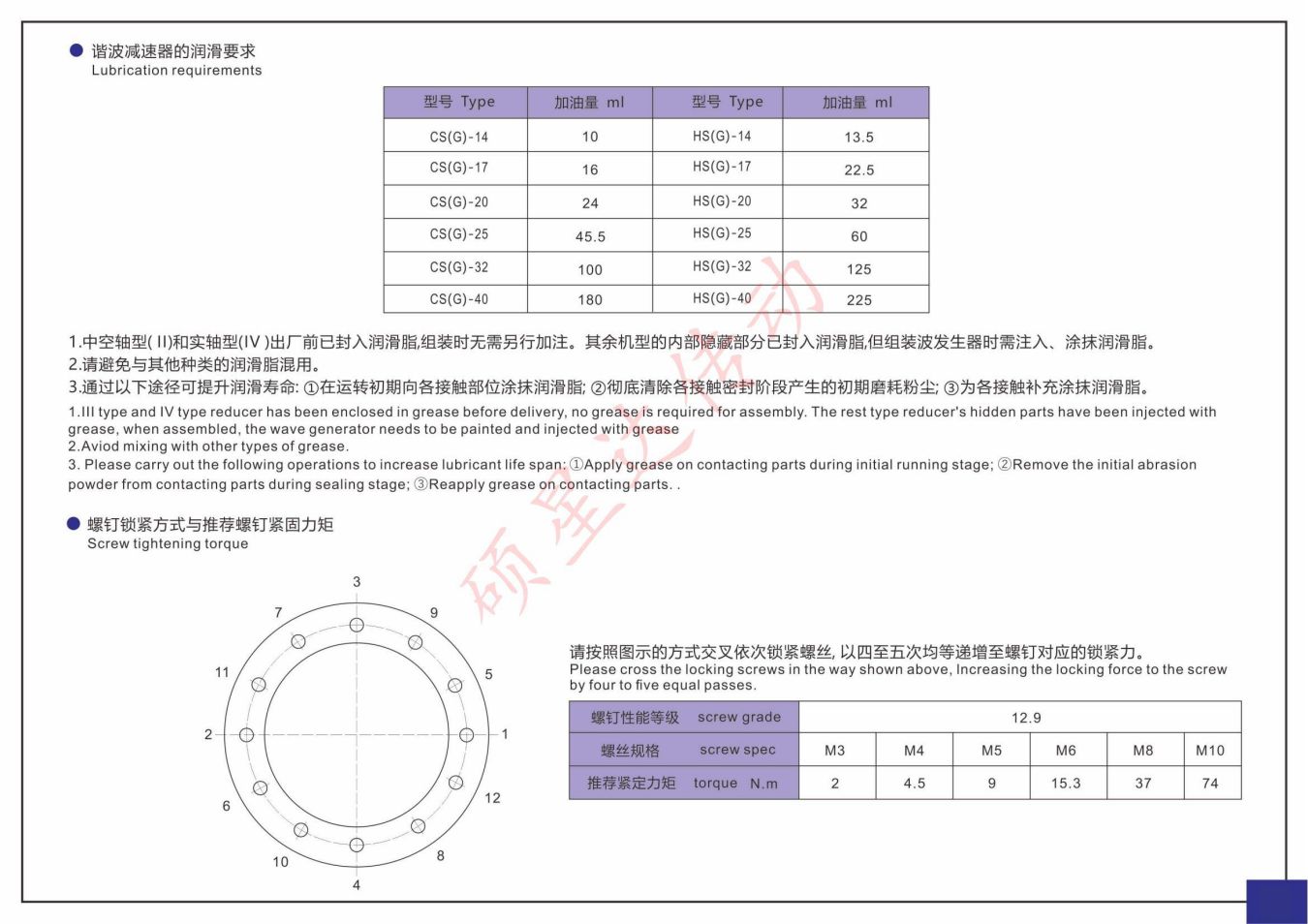 CS(G)-XX-XXX-U-I(图10)