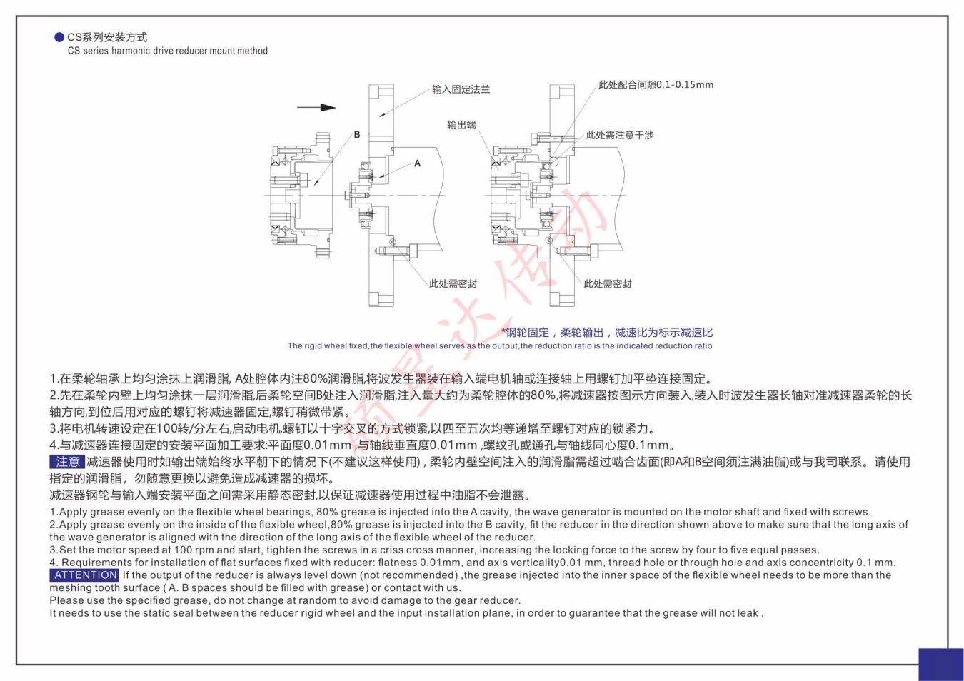 CS(G)-XX-XXX-U-I(图9)