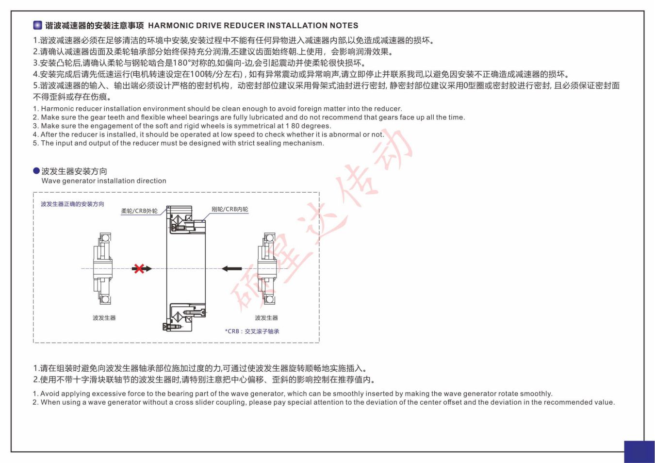 CS(G)-XX-XXX-U-I(图11)